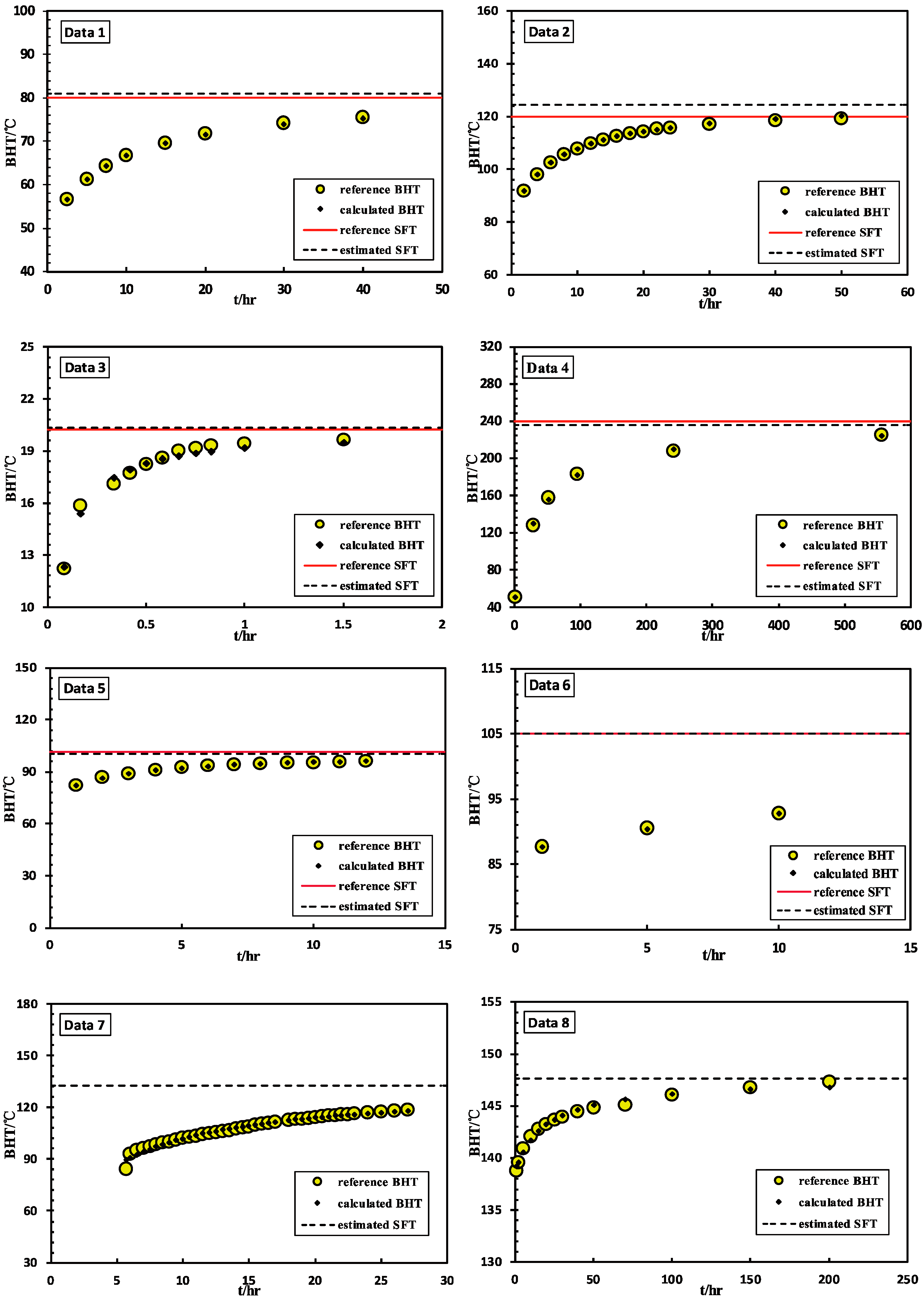 Energies 09 00646 g003