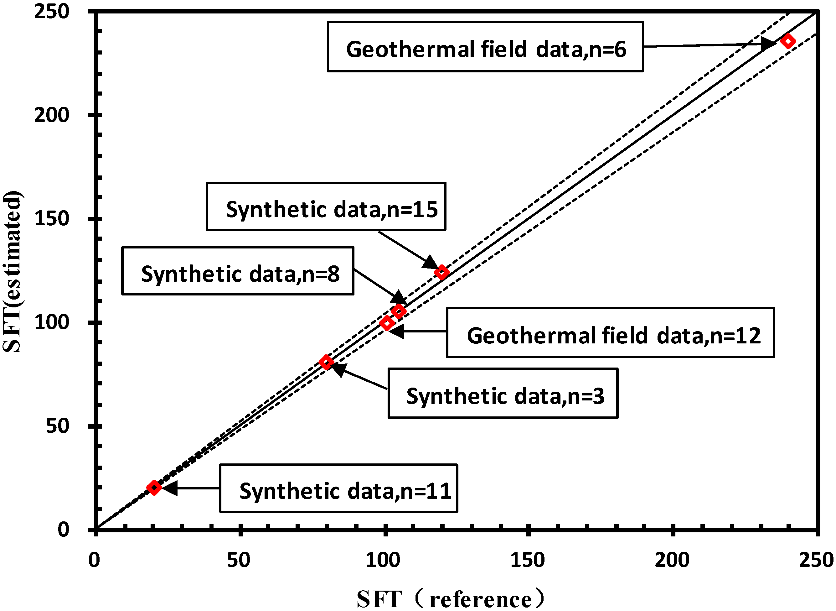 Energies 09 00646 g004