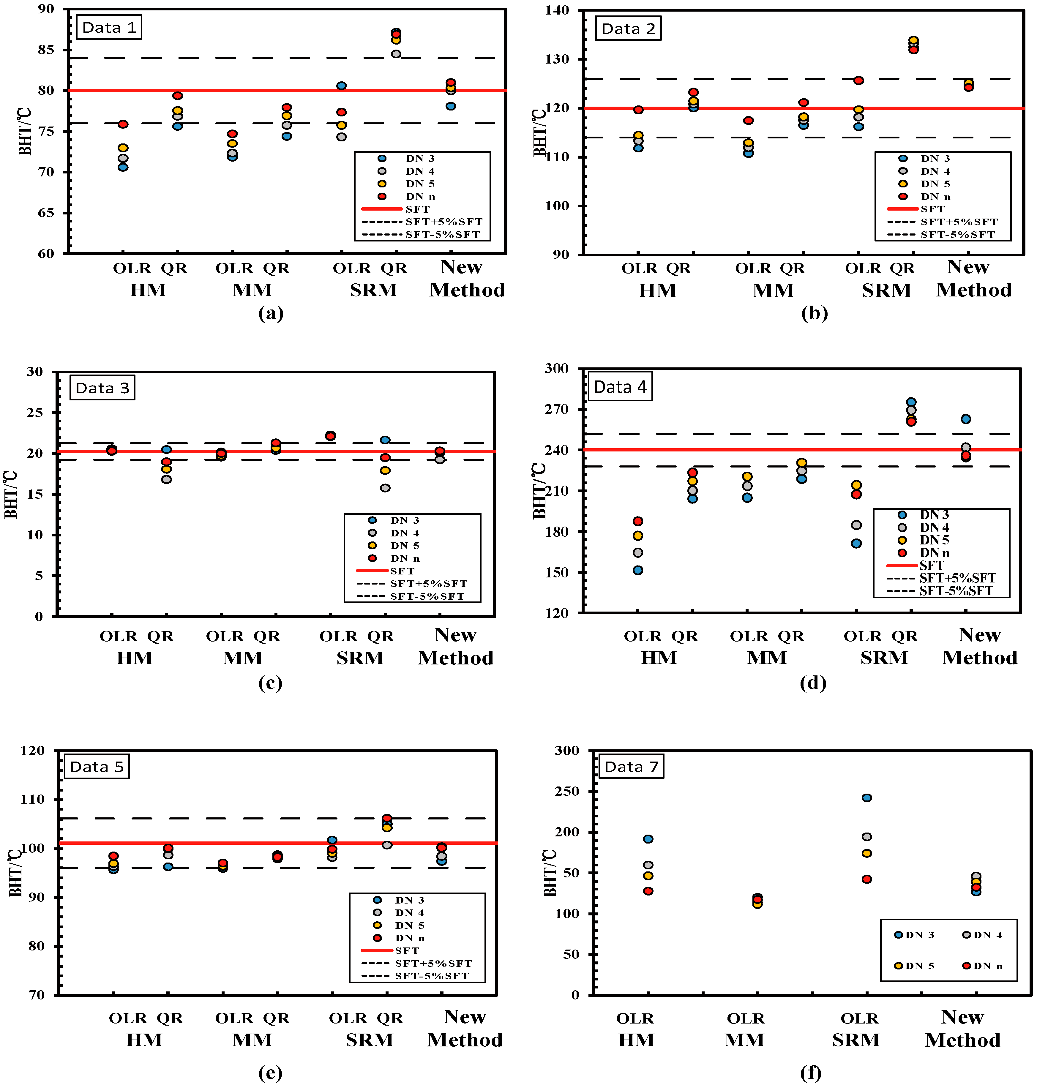 Energies 09 00646 g005