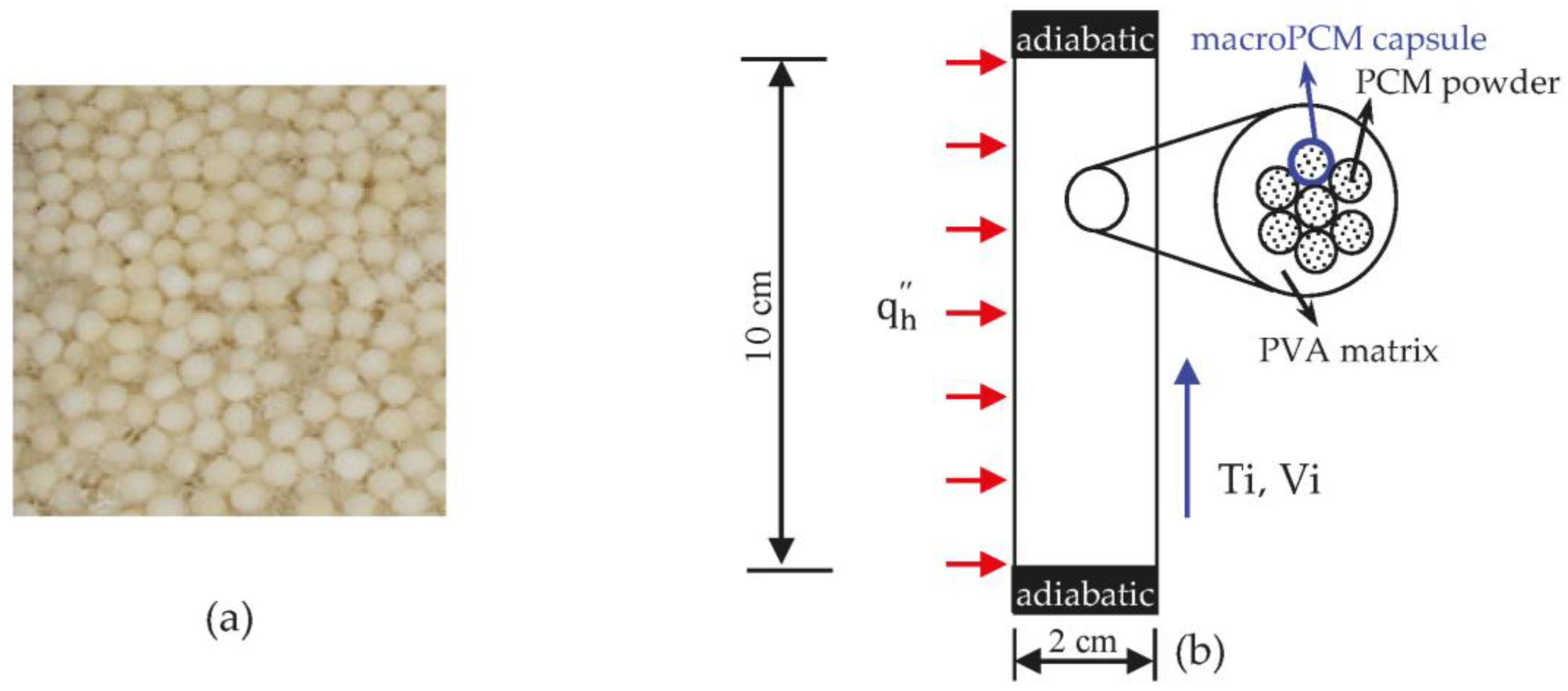 Energies 09 00652 g002