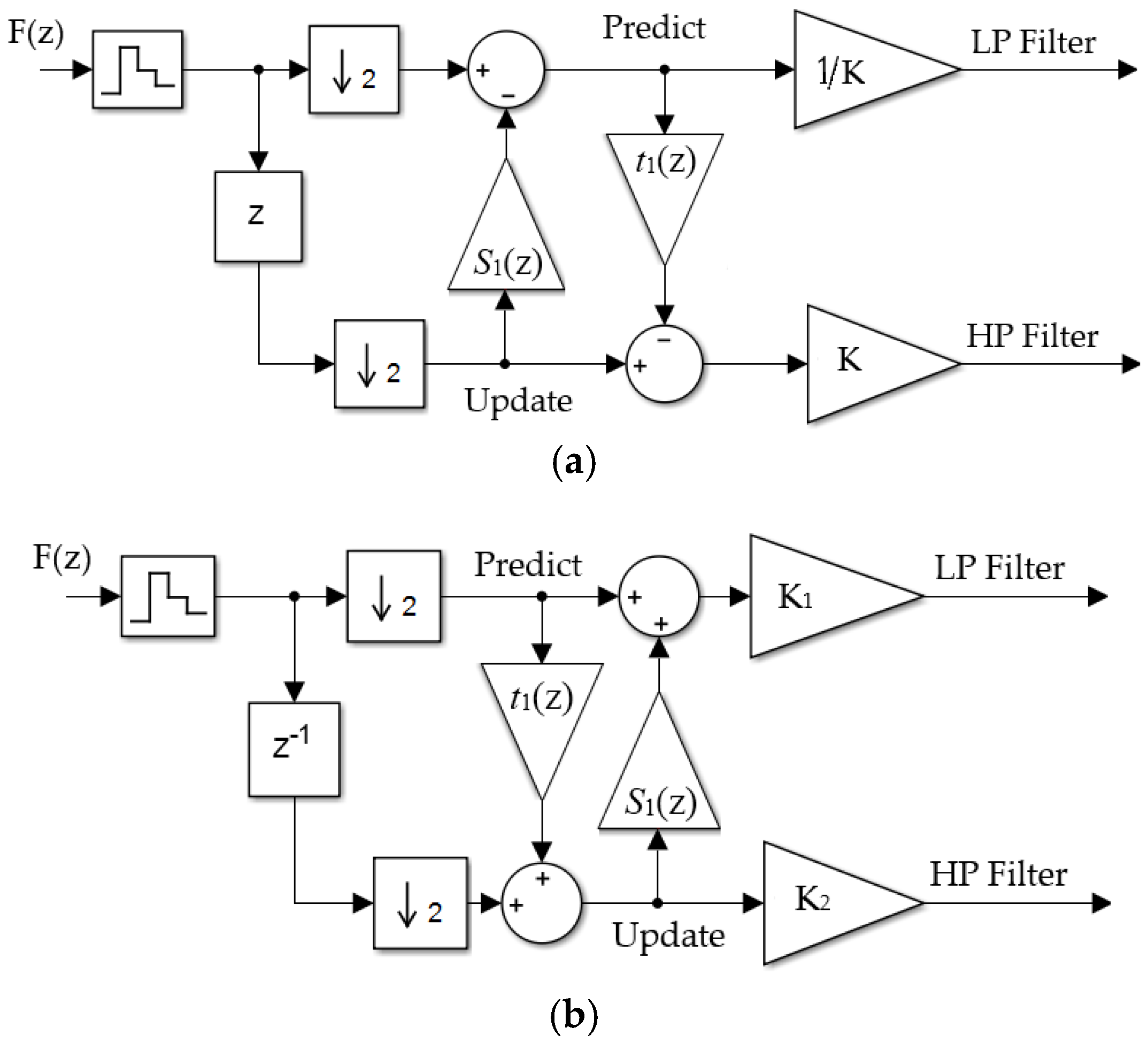 Energies 09 00653 g002