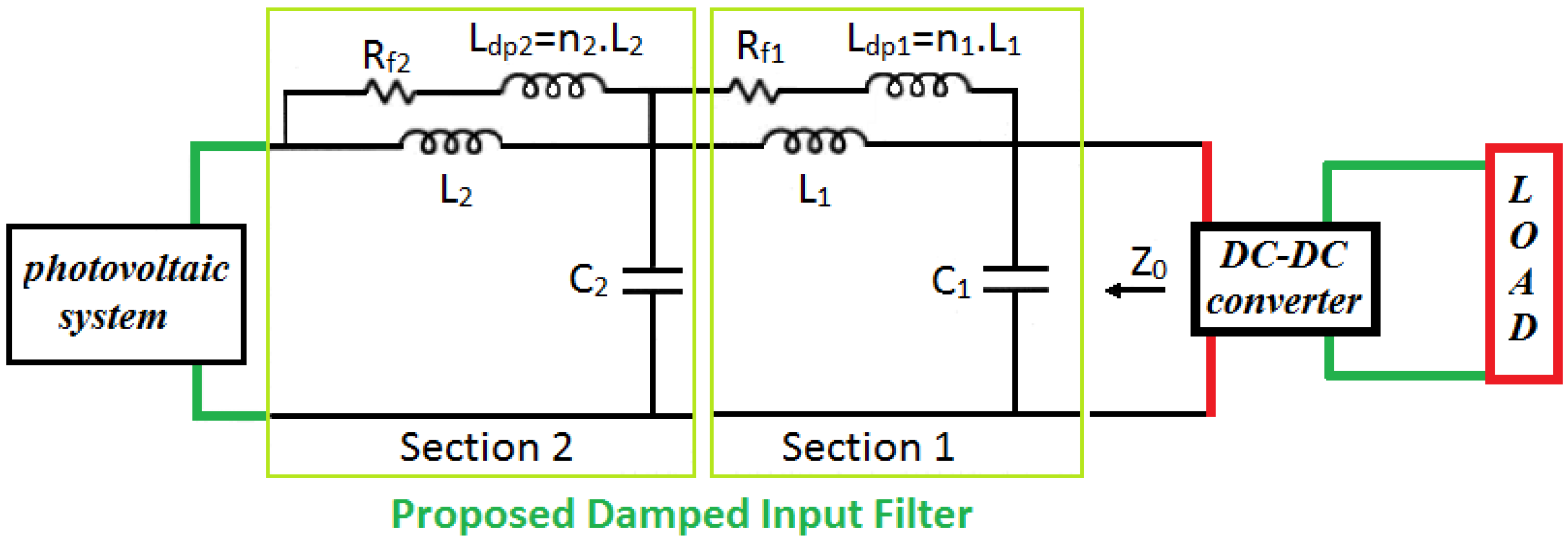 Energies 09 00653 g005
