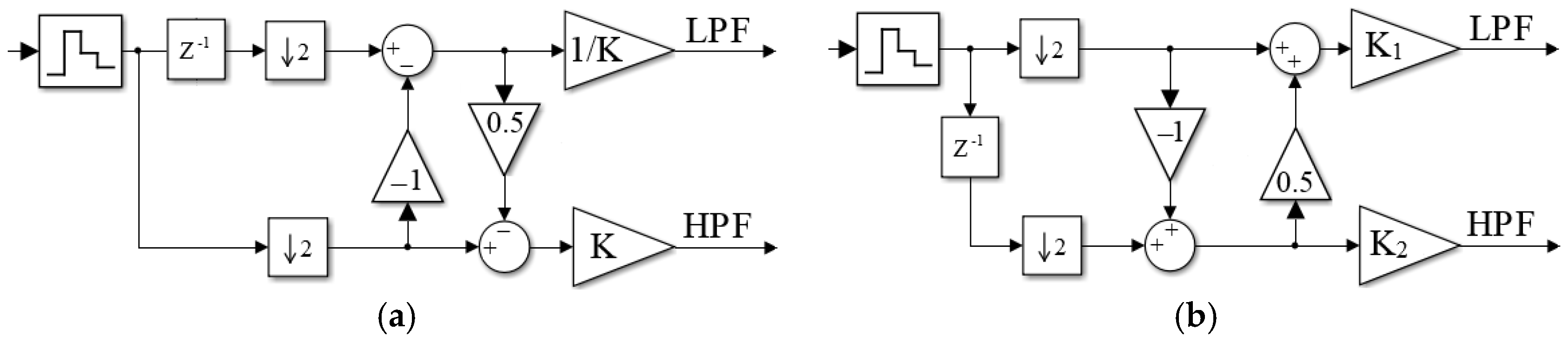 Energies 09 00653 g008