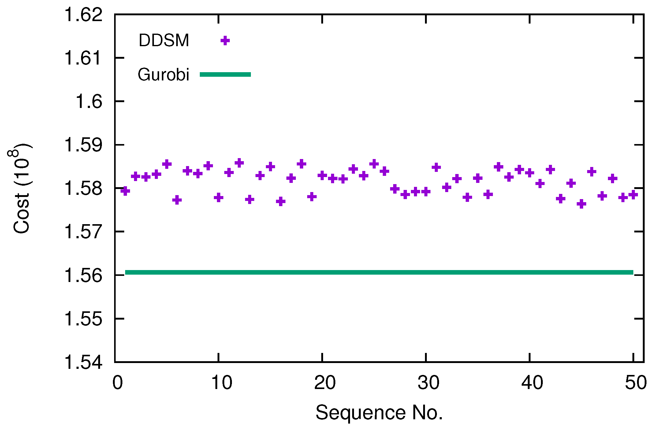 Energies 09 00654 g007