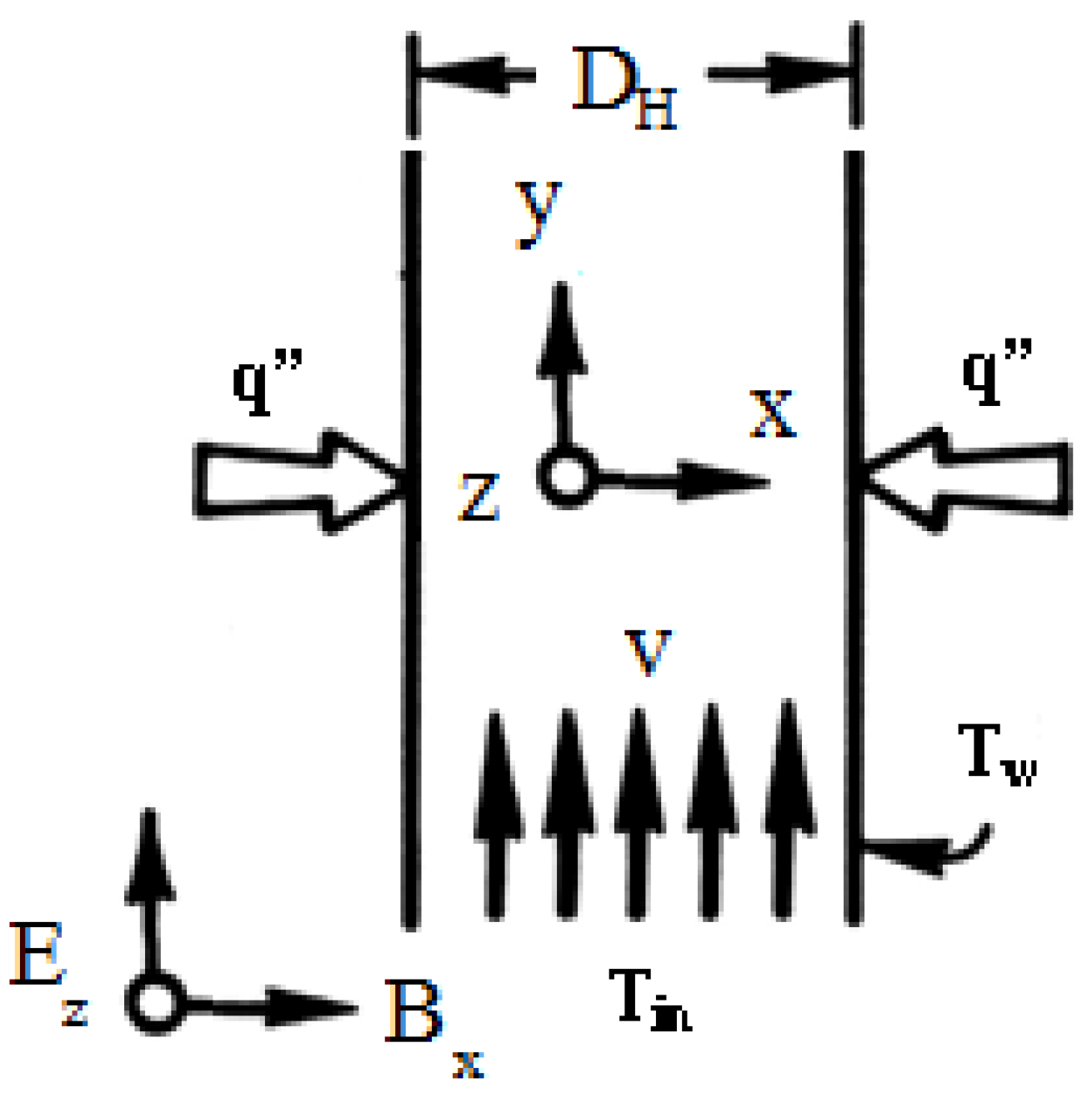Energies 09 00657 g001