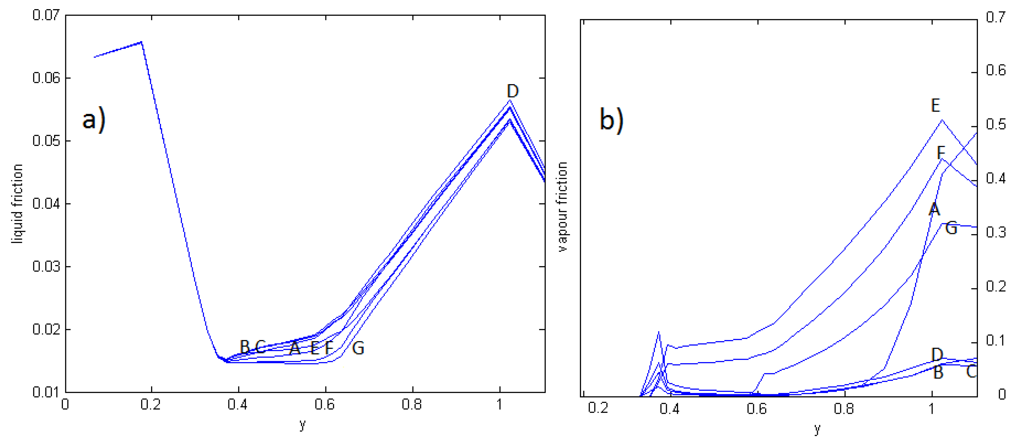 Energies 09 00657 g005
