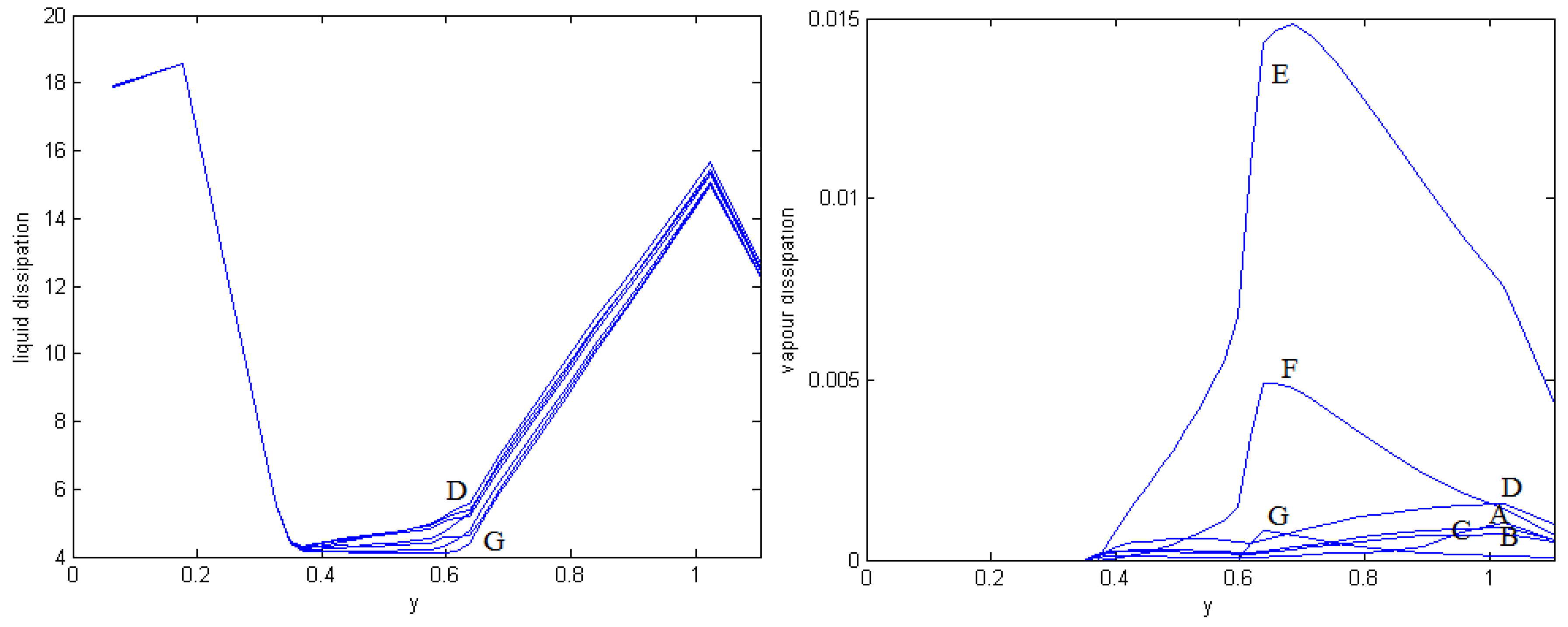 Energies 09 00657 g009
