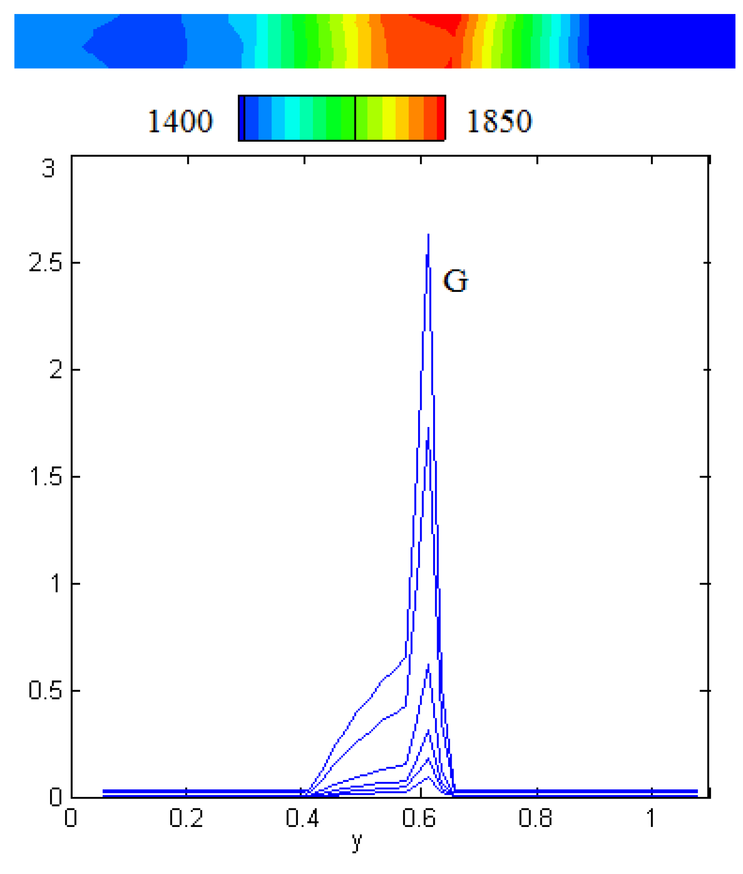 Energies 09 00657 g010