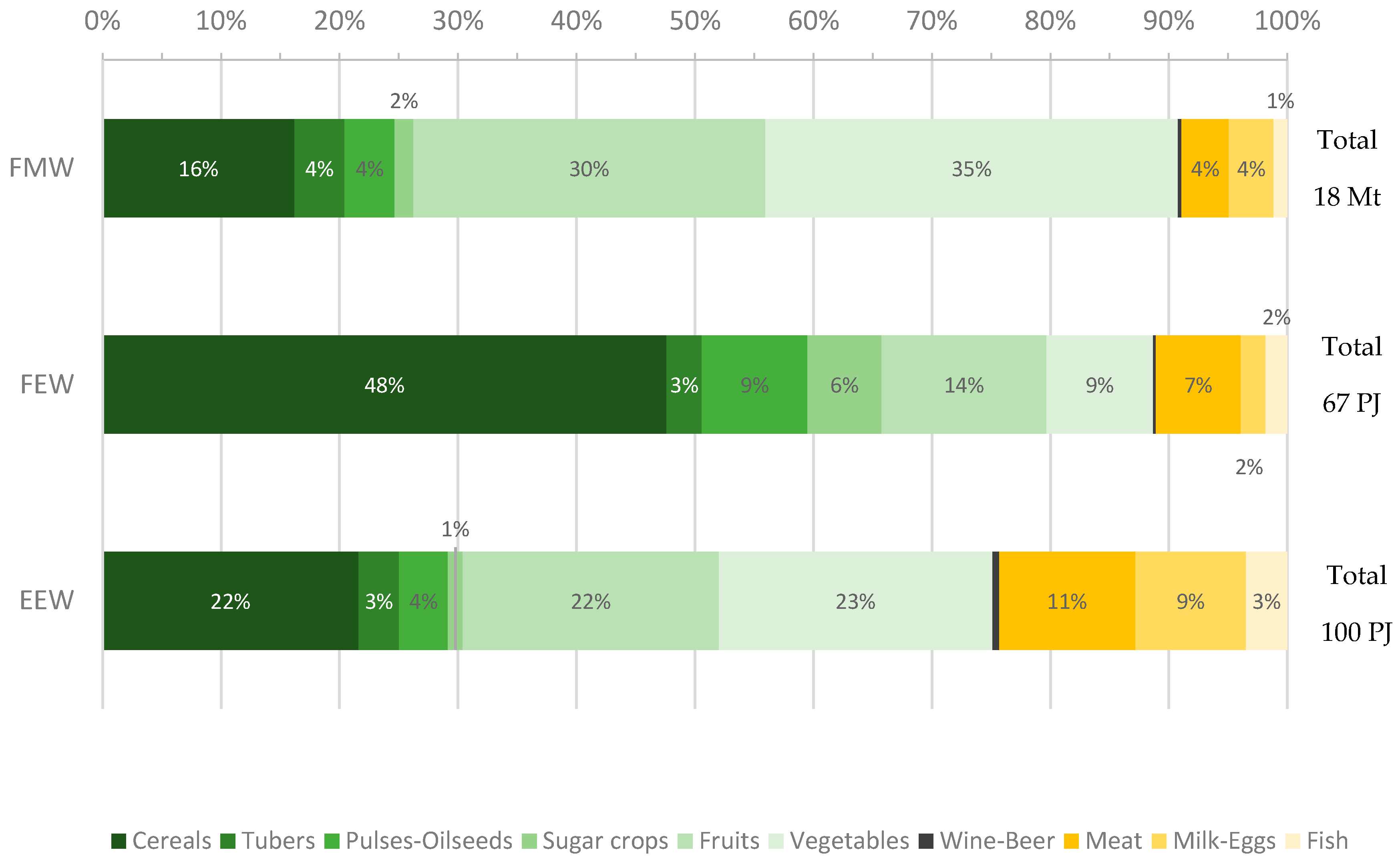 Energies 09 00660 g004