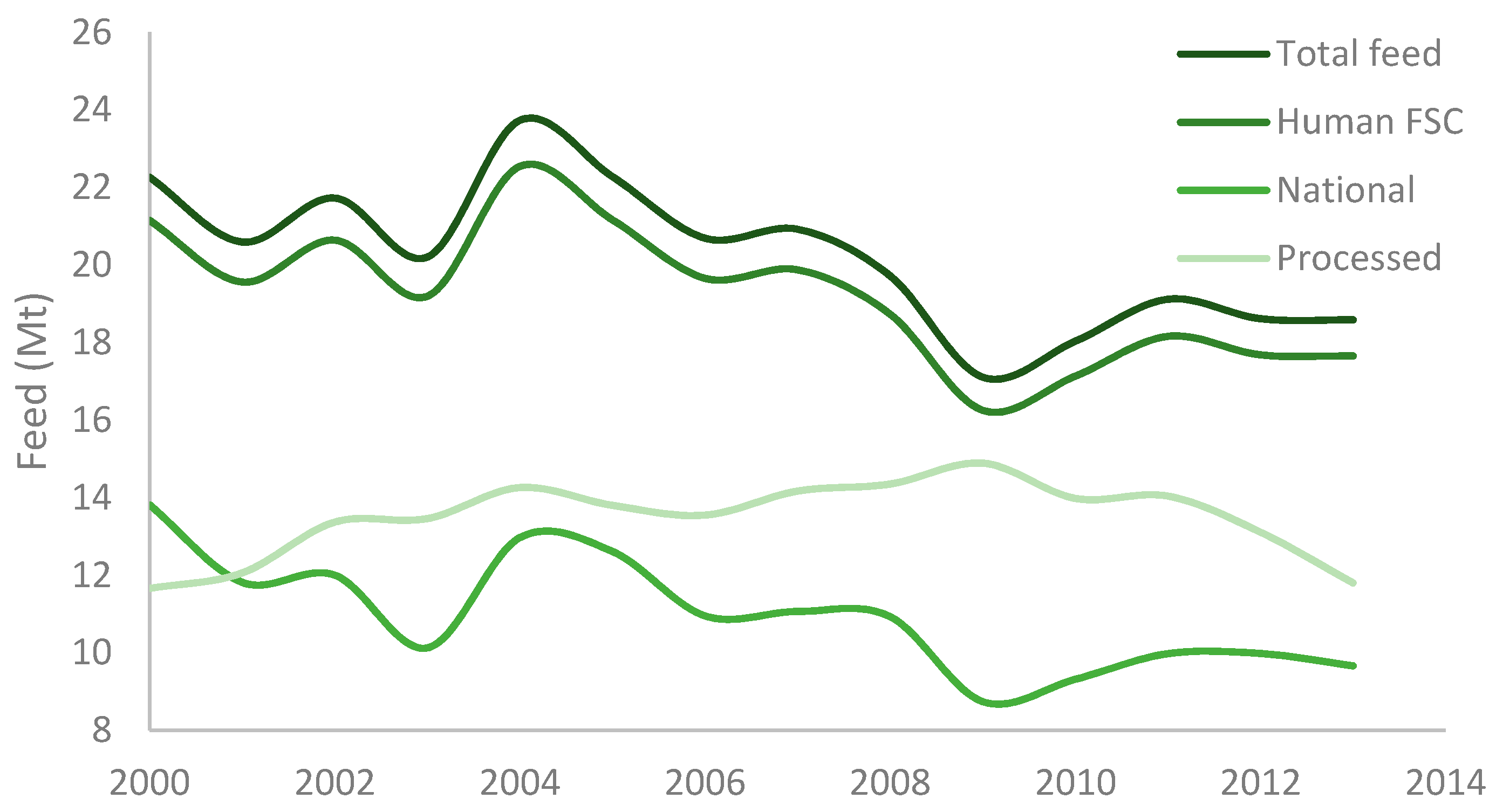 Energies 09 00660 g008