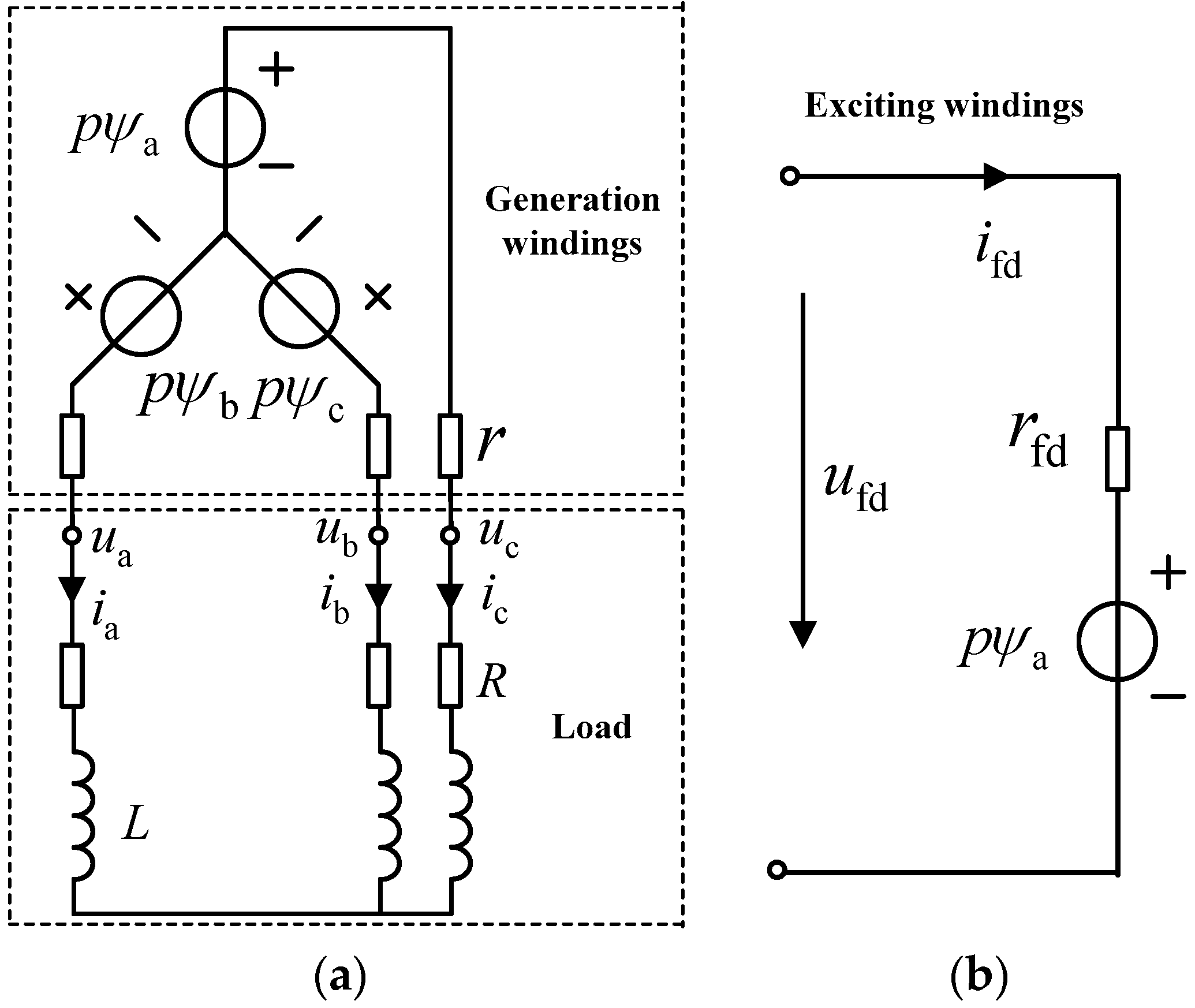 Energies 09 00673 g005