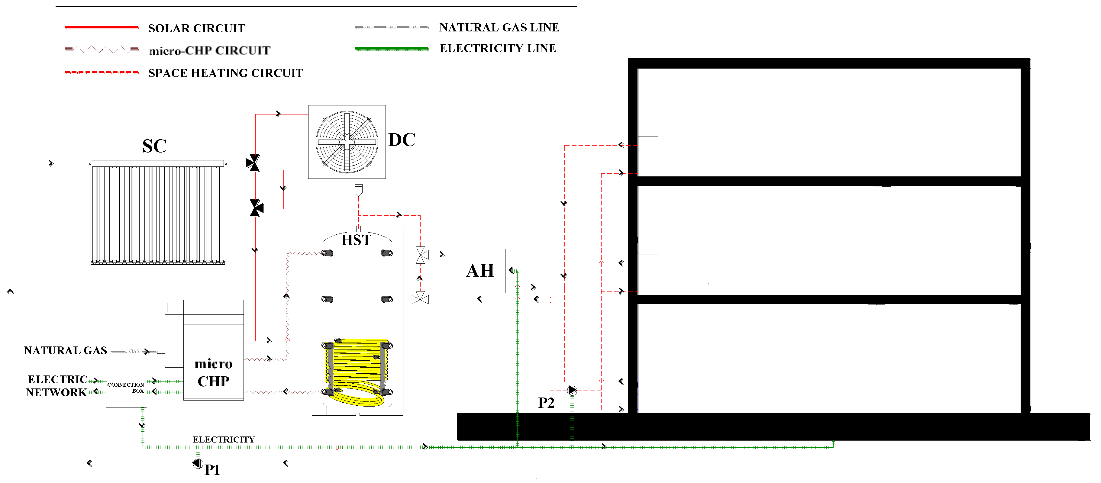 Energies 09 00705 g006