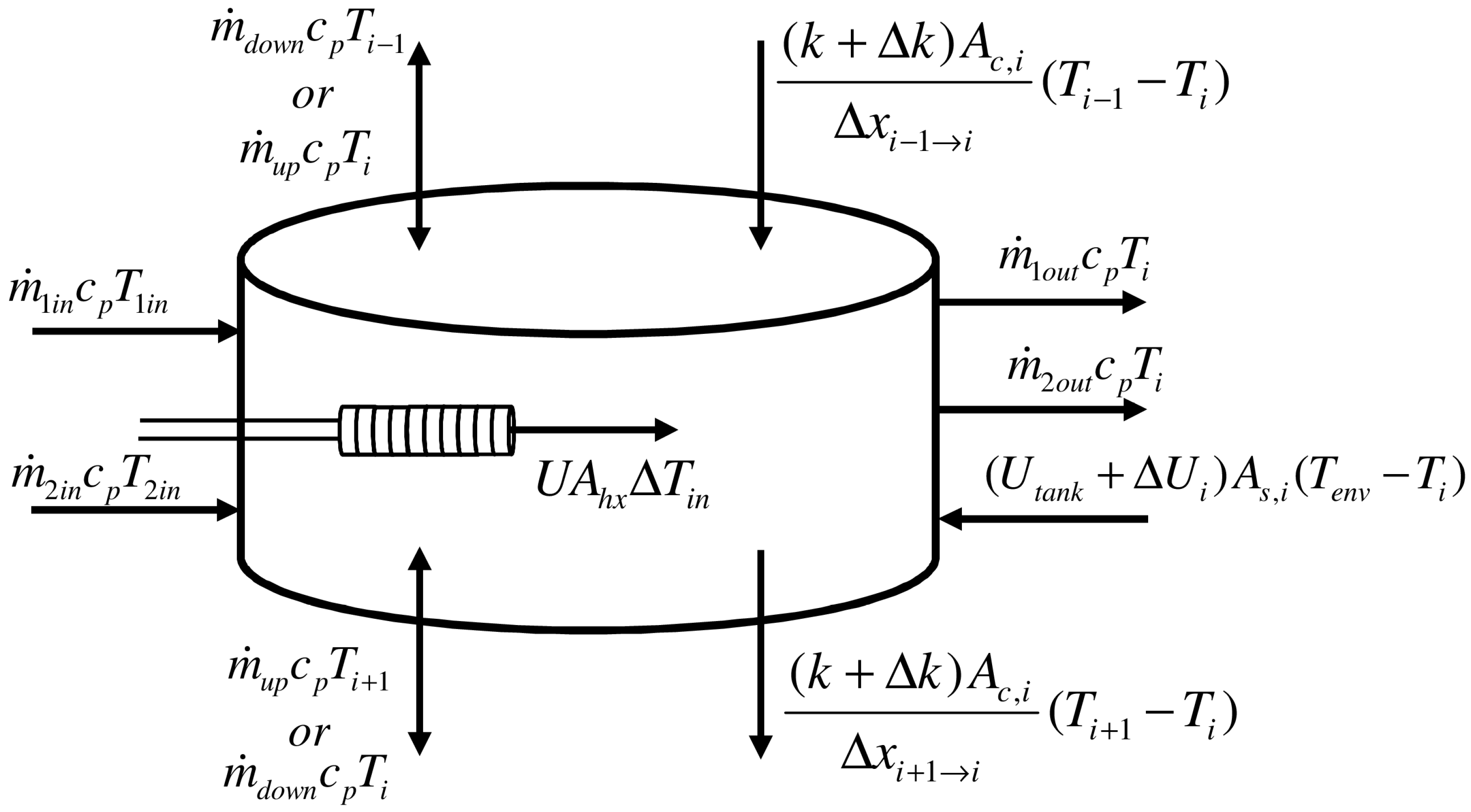 Energies 09 00705 g007