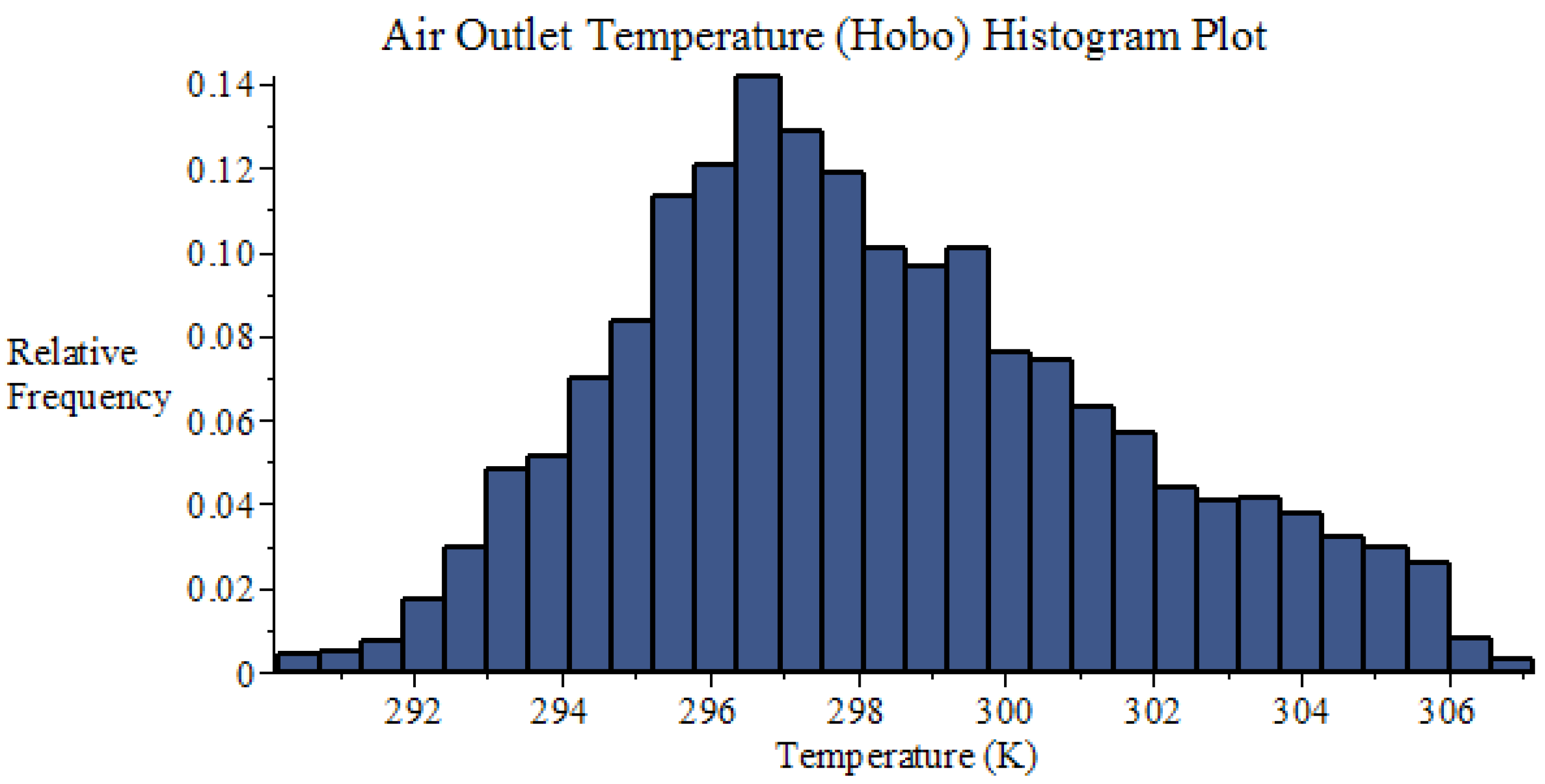 Energies 09 00718 g015