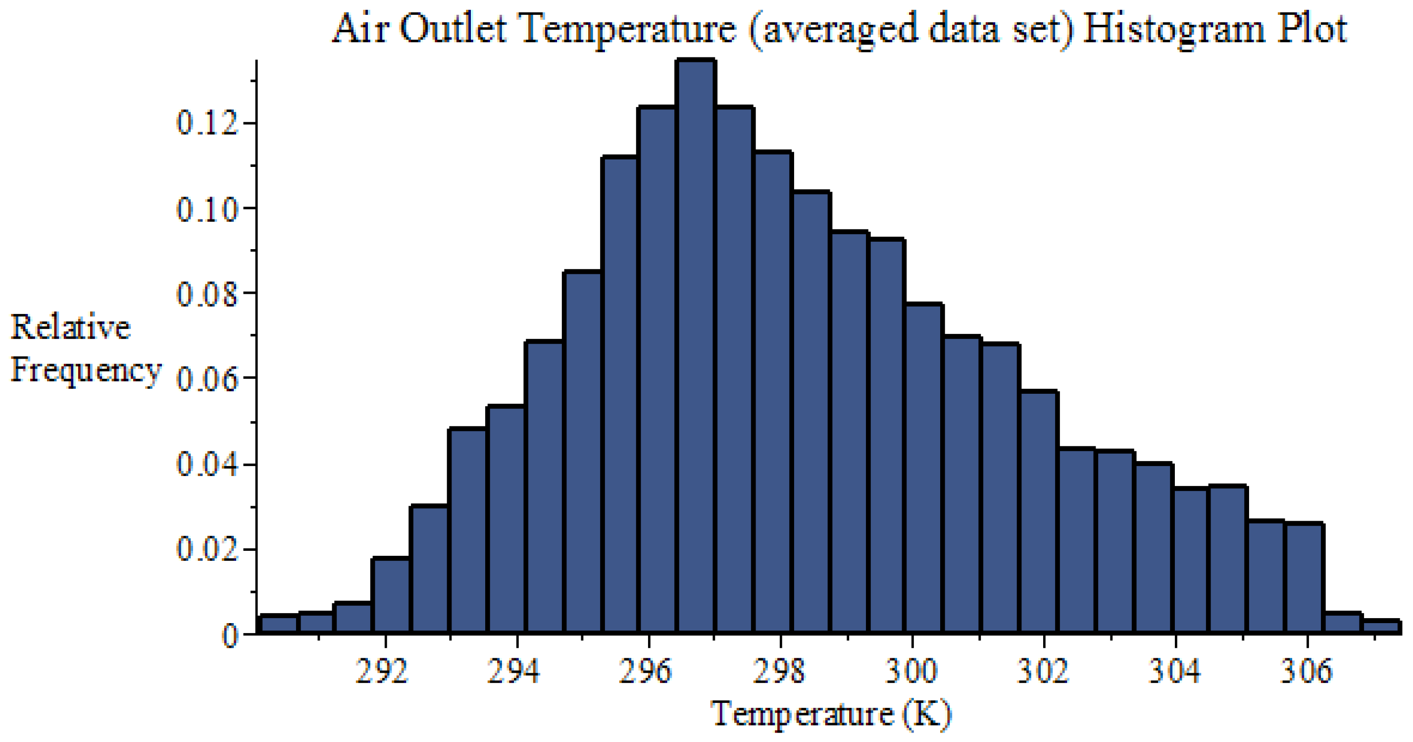 Energies 09 00718 g017