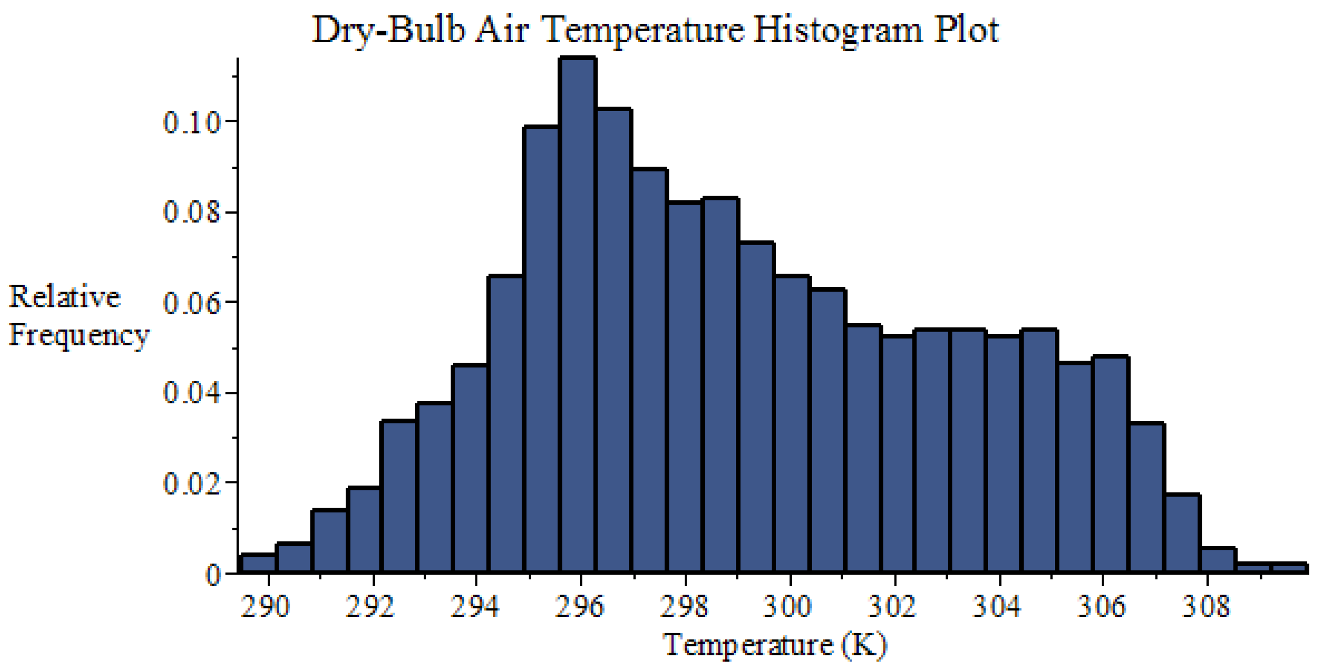 Energies 09 00718 g018