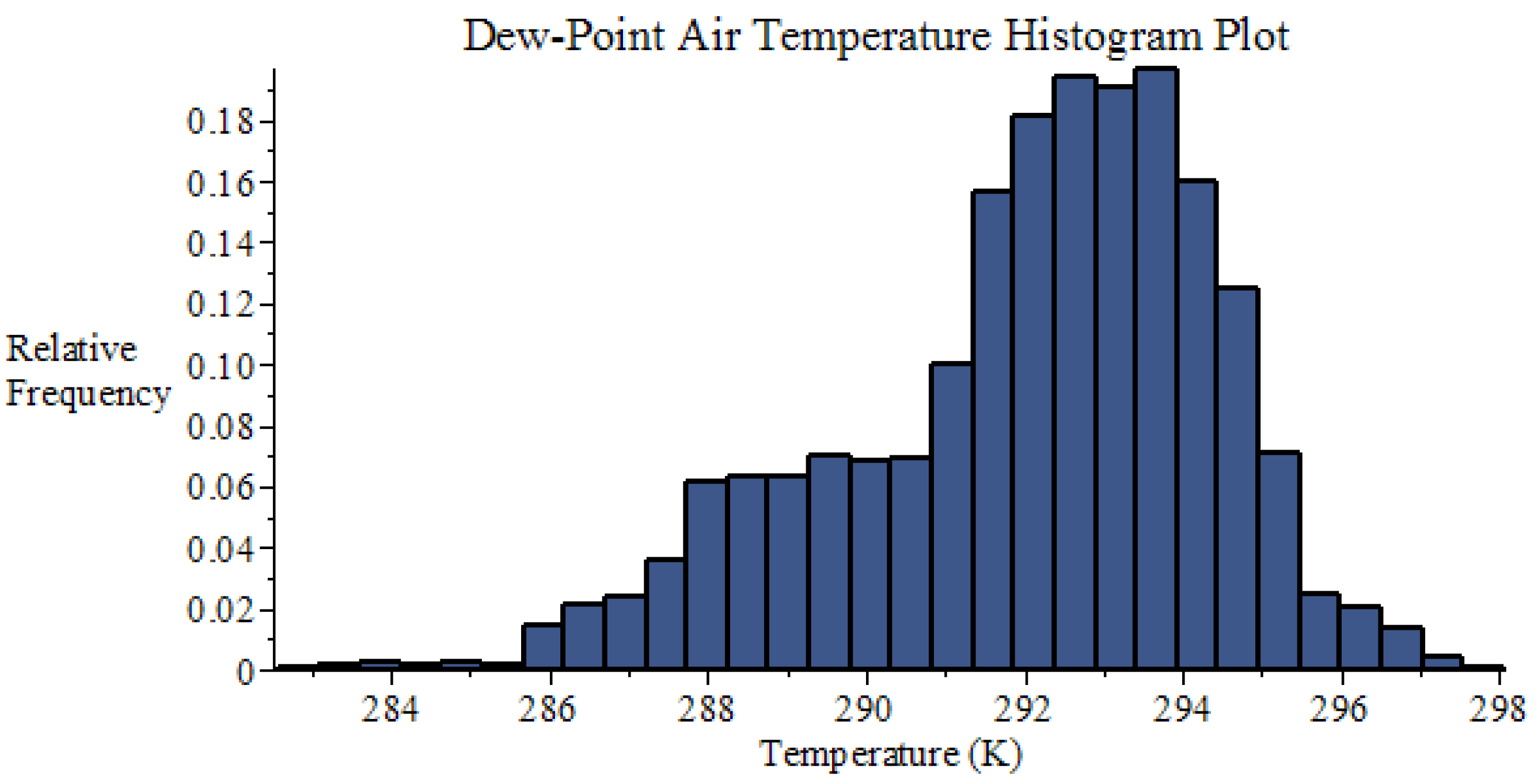 Energies 09 00718 g019