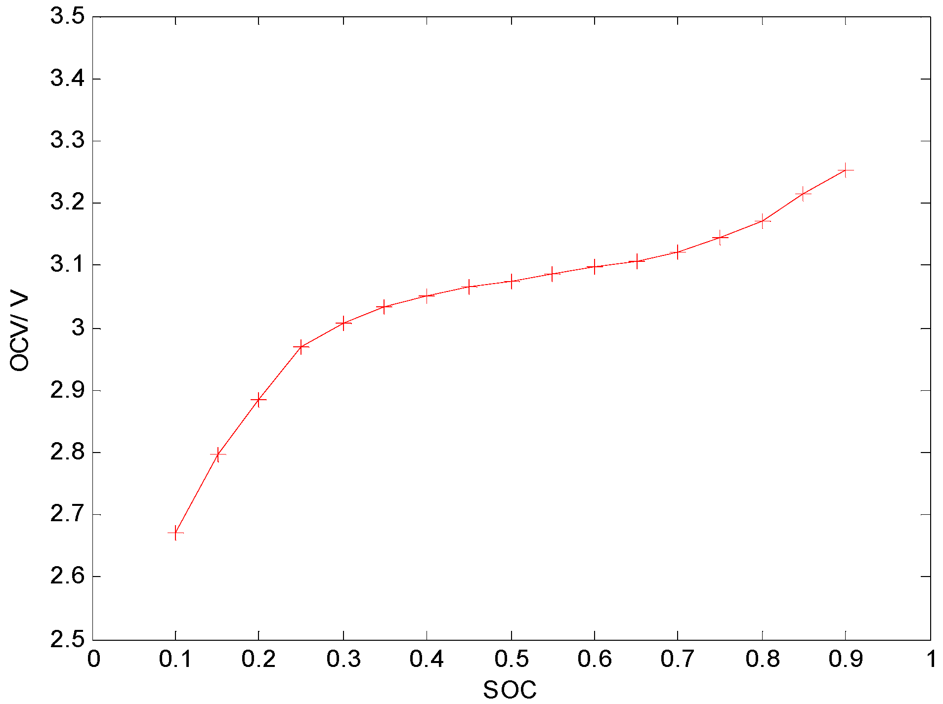 Energies 09 00720 g001