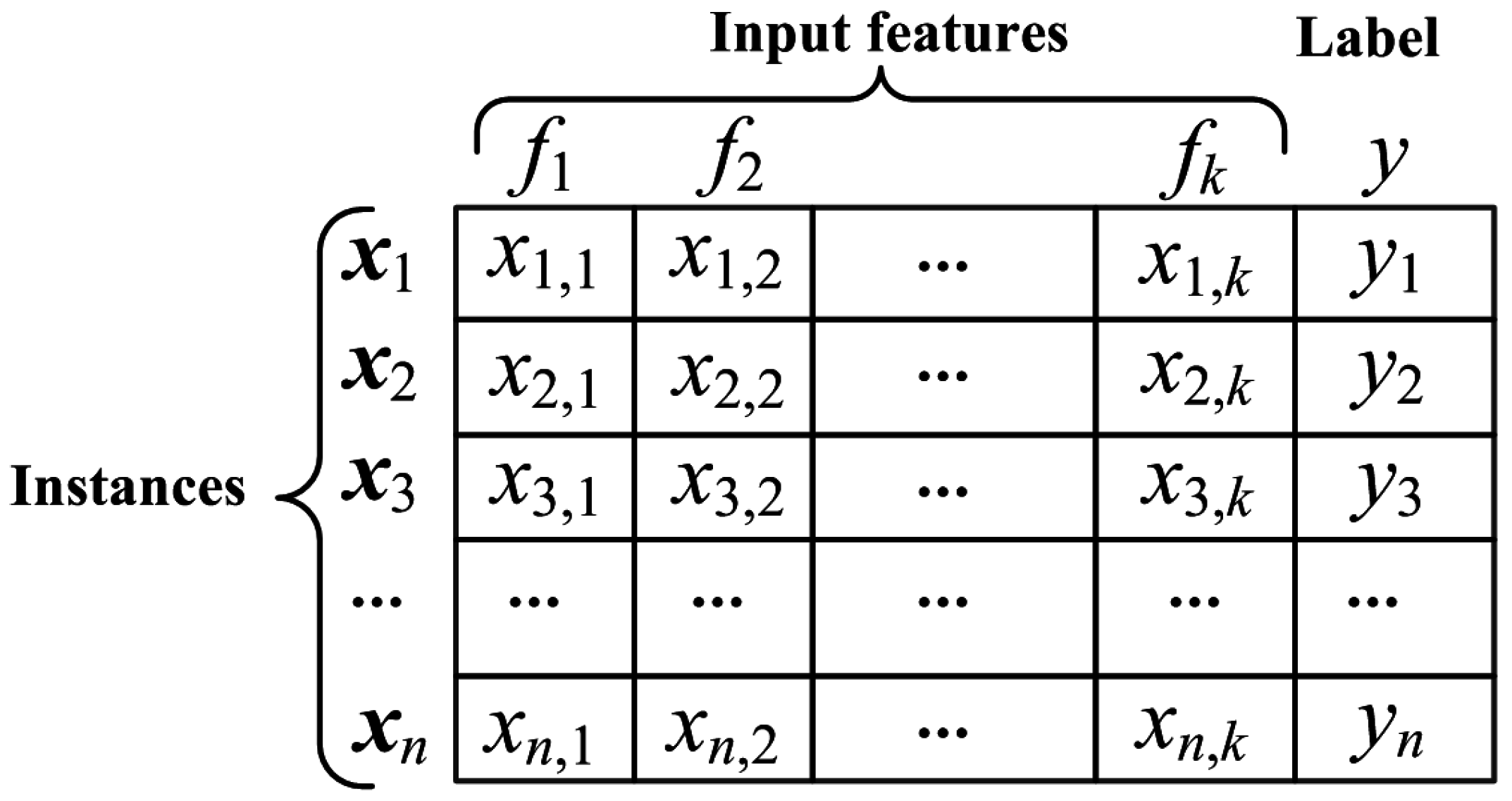 Energies 09 00778 g001