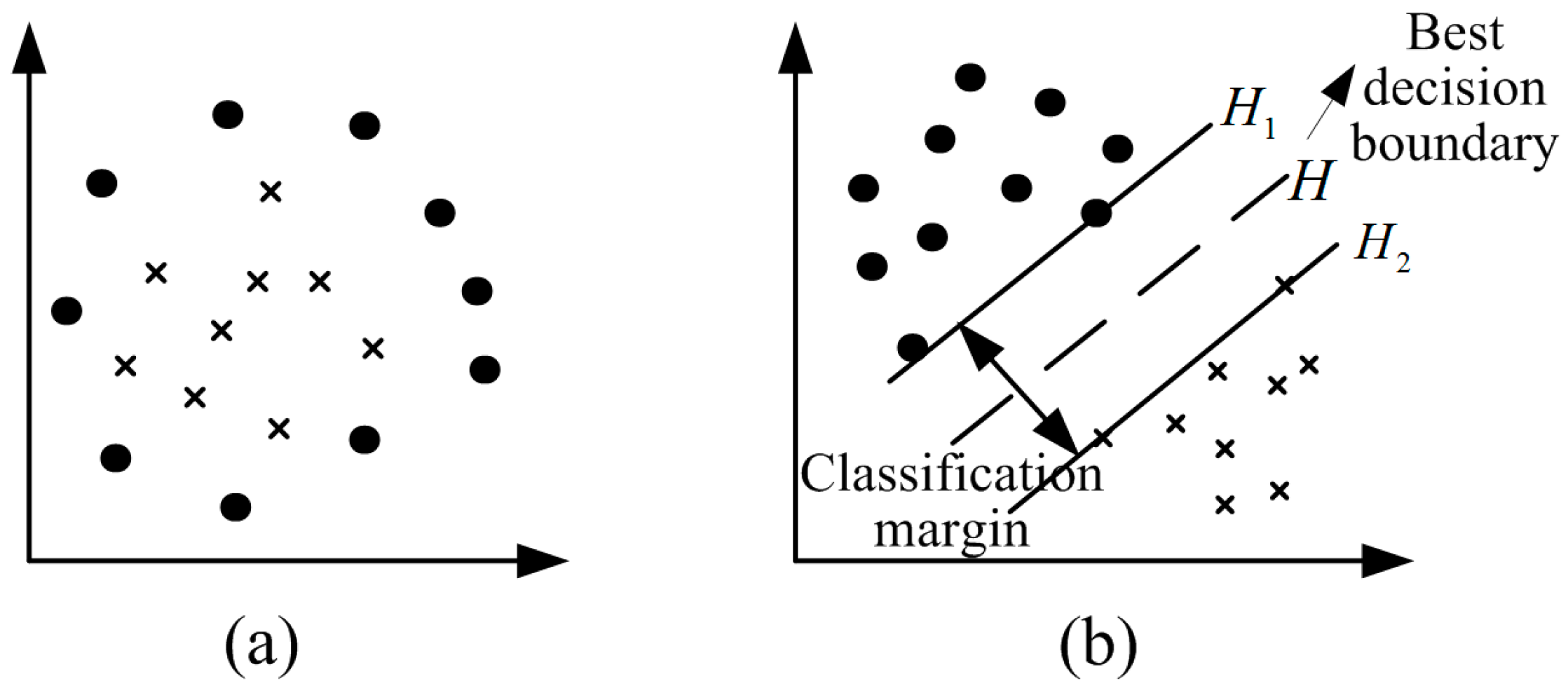 Energies 09 00778 g007