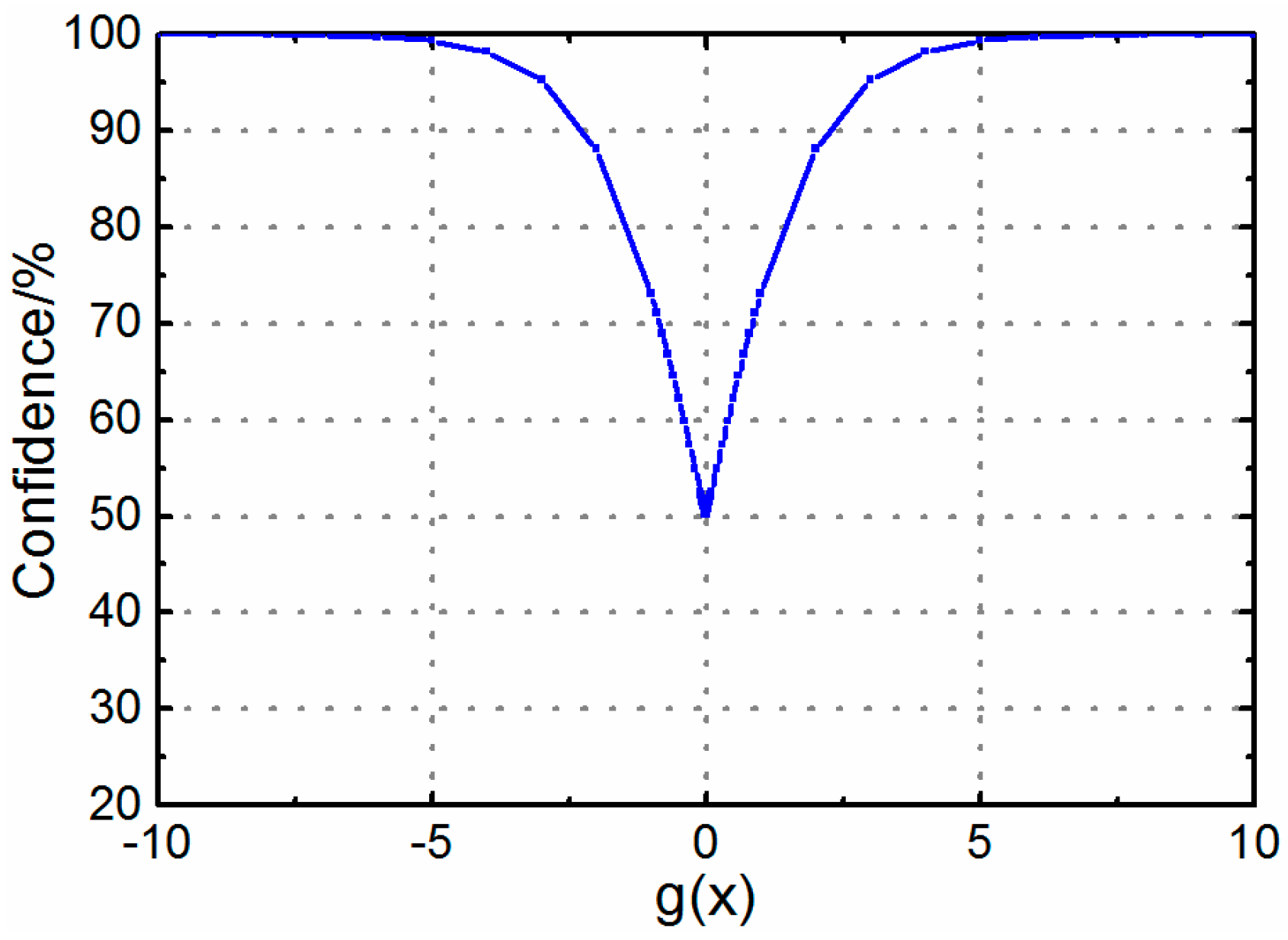 Energies 09 00778 g008