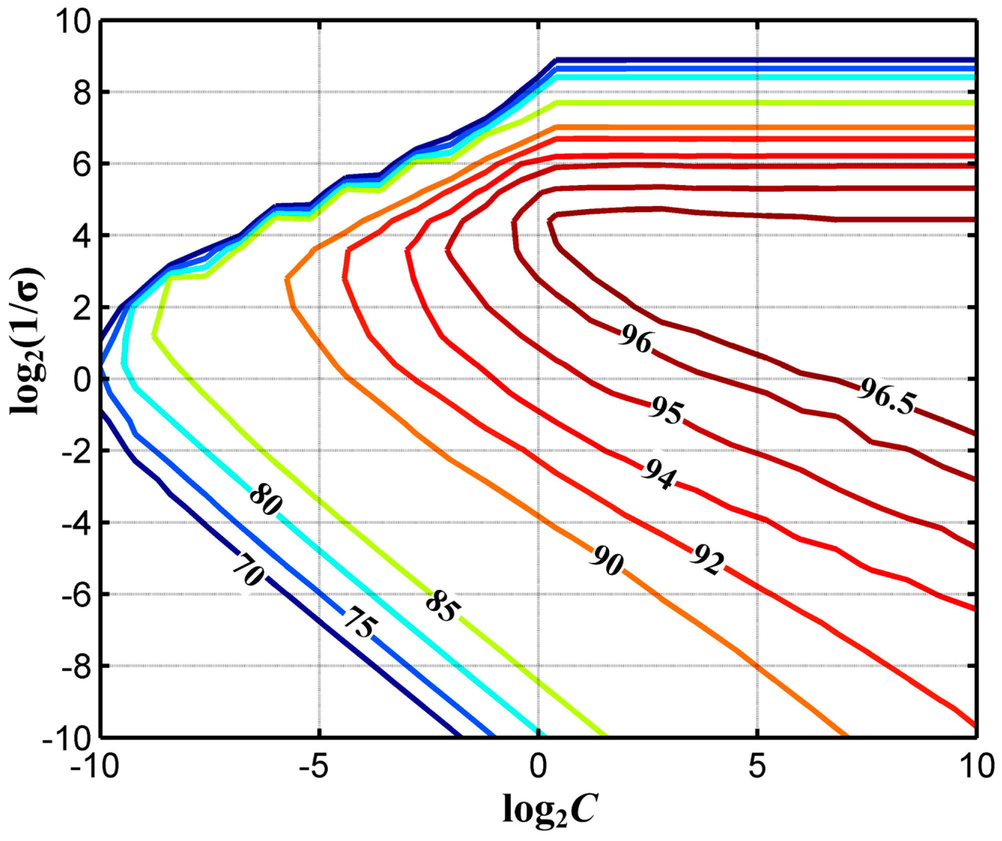 Energies 09 00778 g009