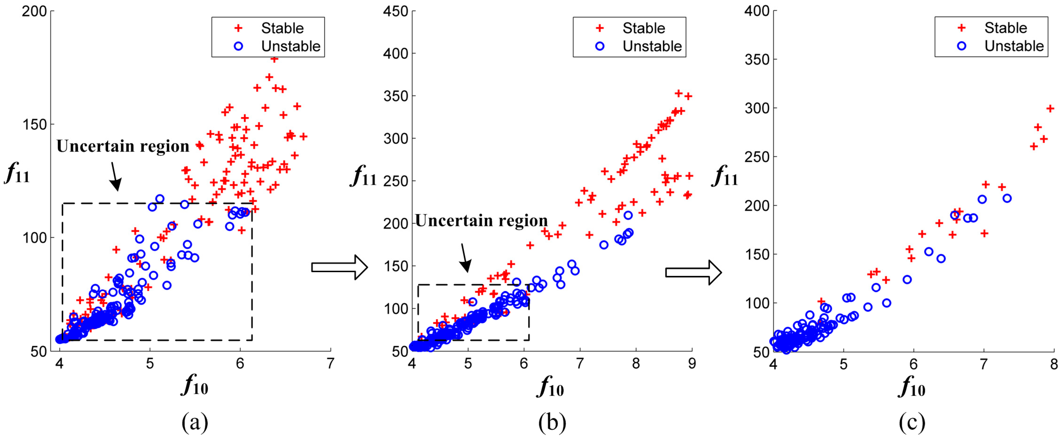 Energies 09 00778 g010