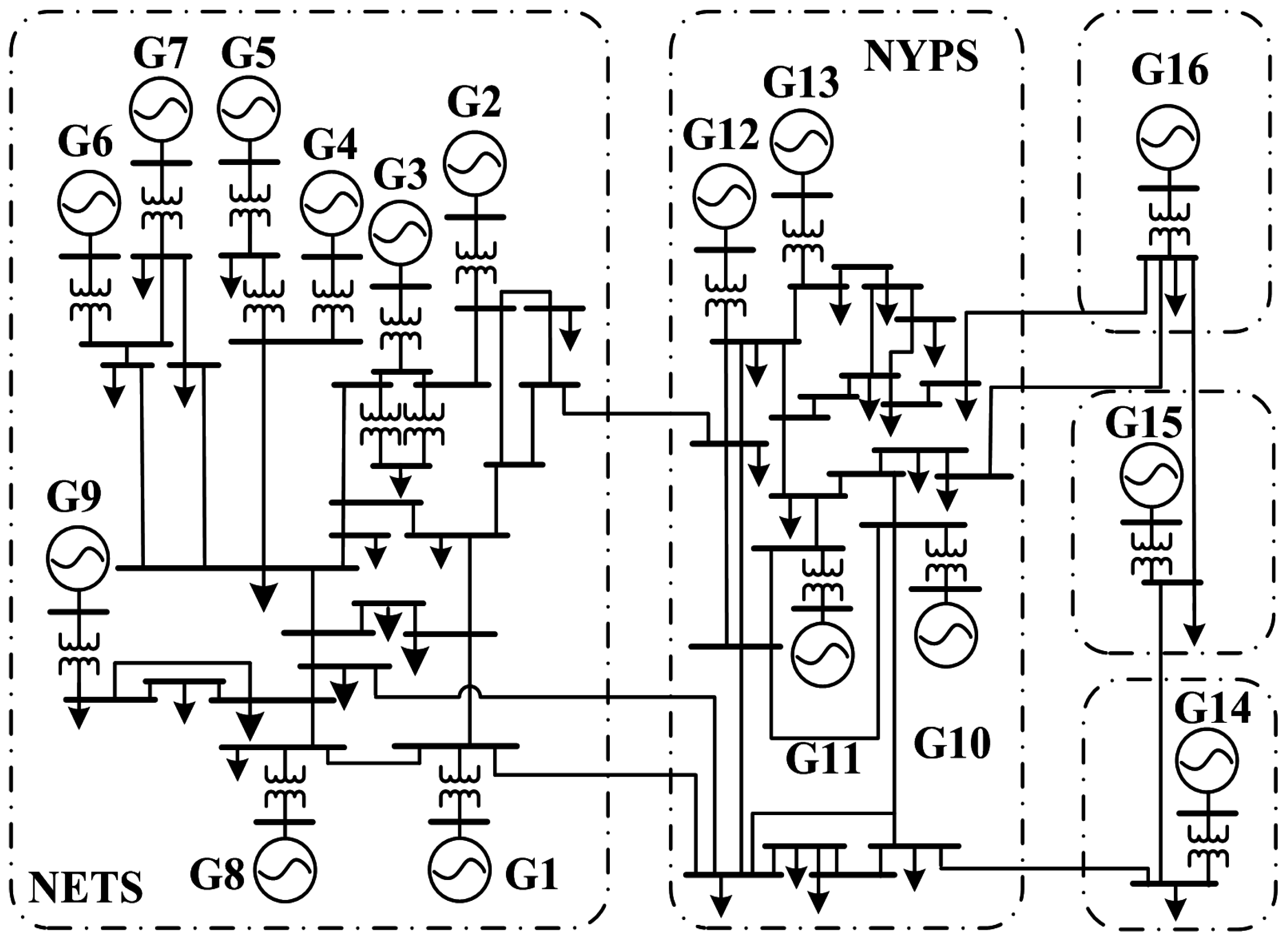 Energies 09 00778 g012
