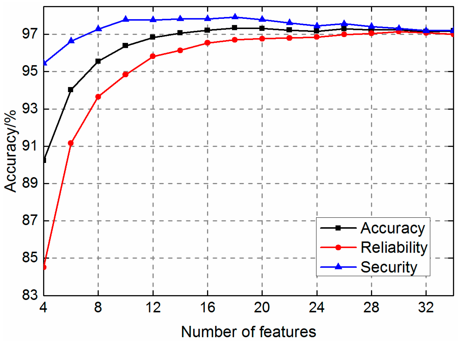 Energies 09 00778 g014