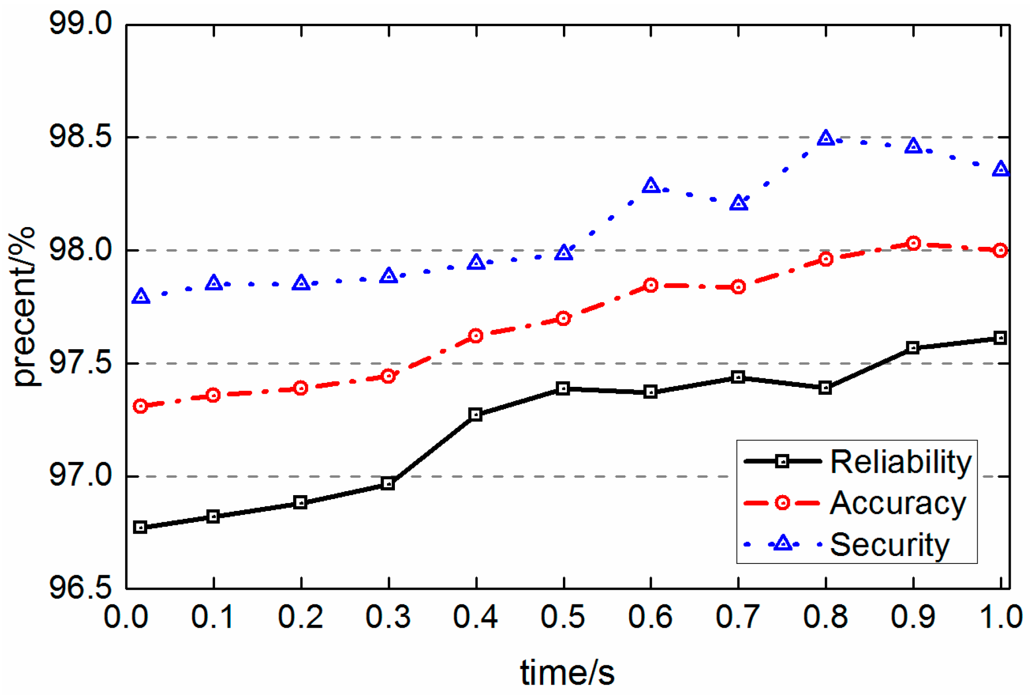 Energies 09 00778 g016