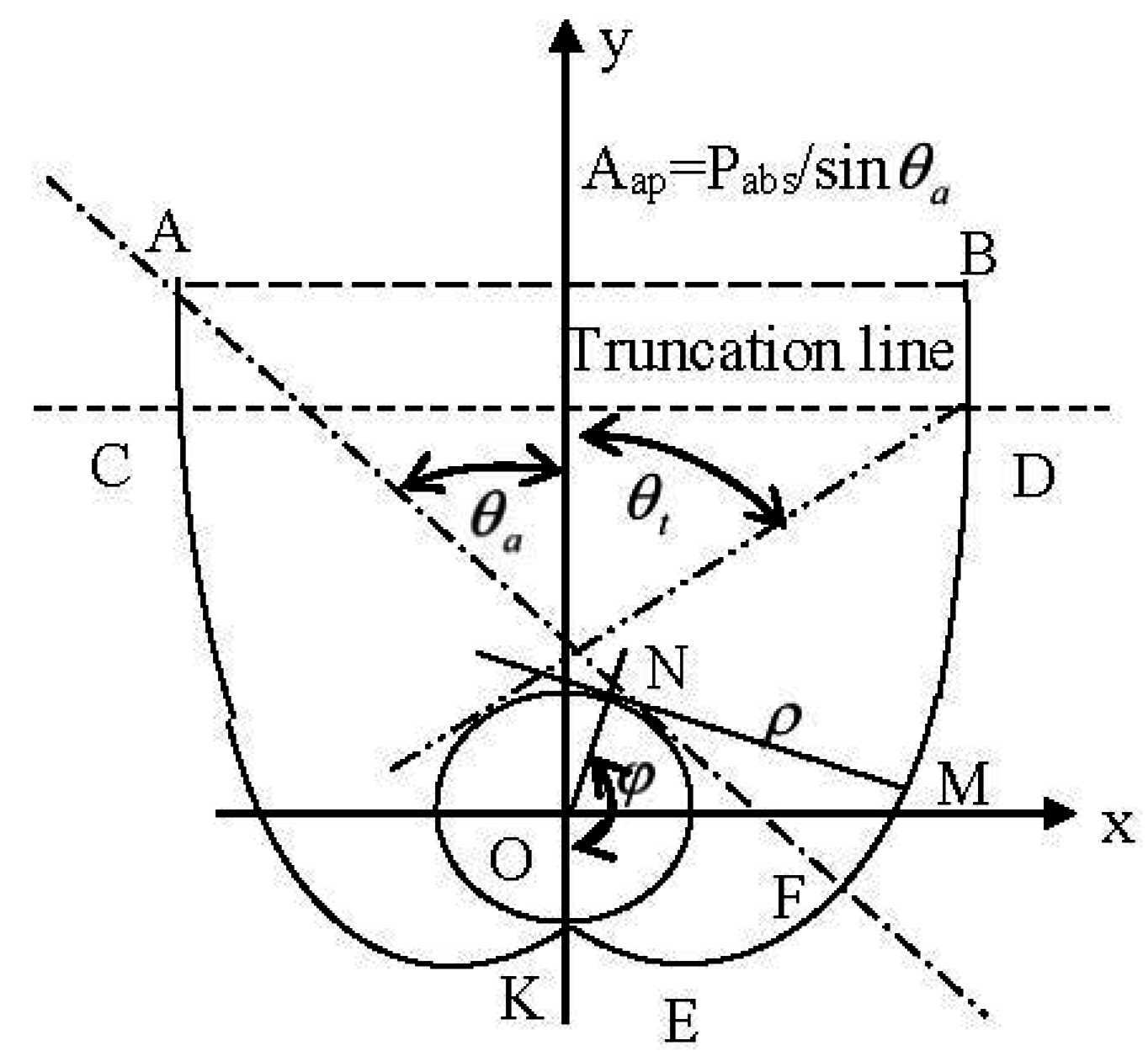 Energies 09 00795 g001