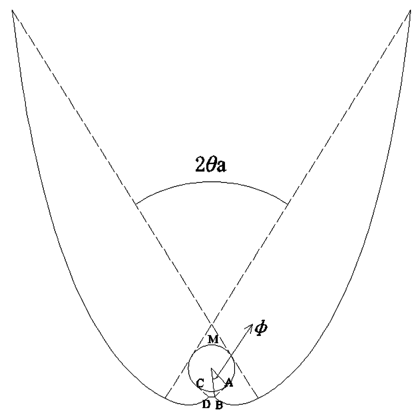 Energies 09 00795 g004