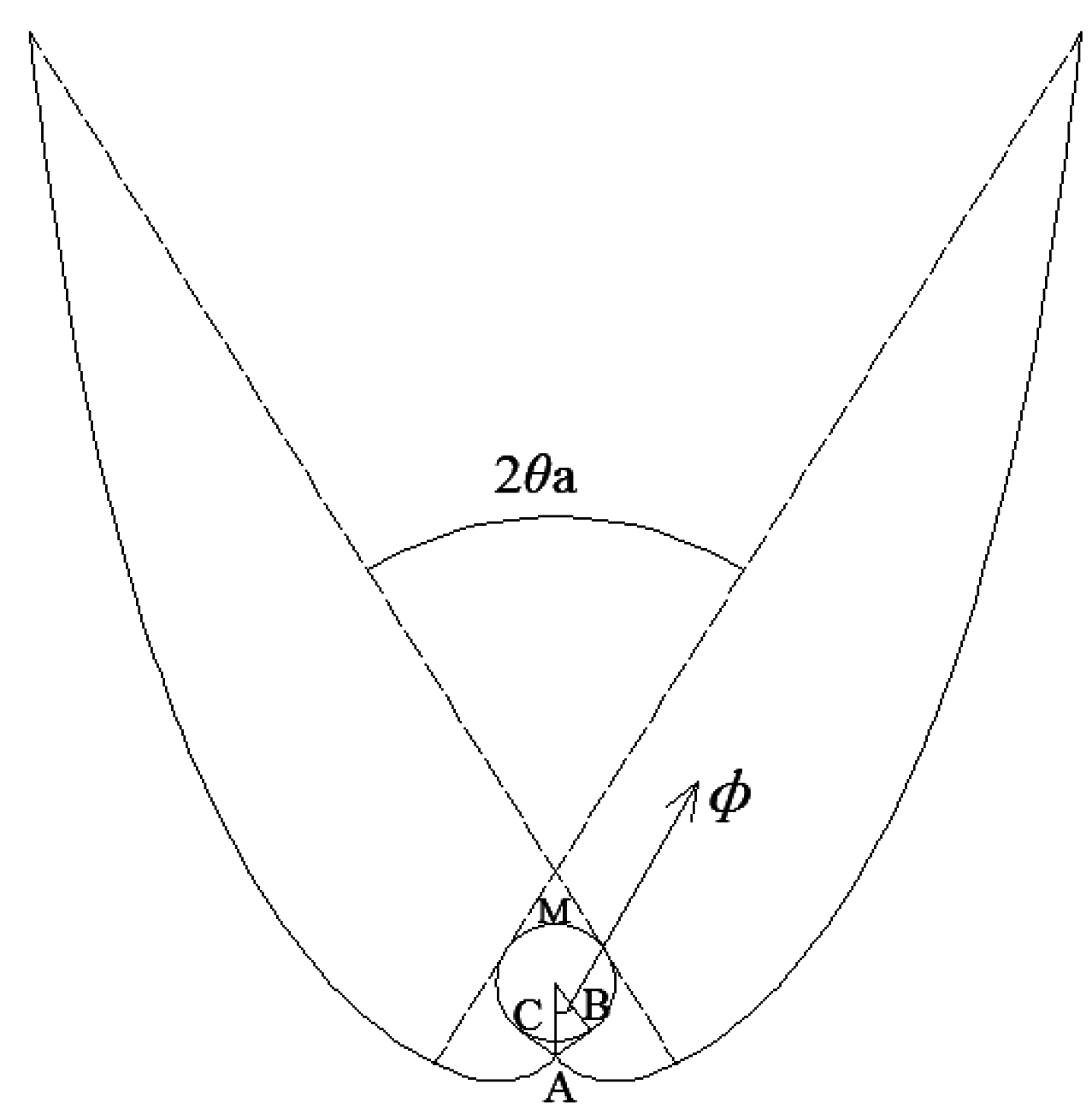 Energies 09 00795 g005