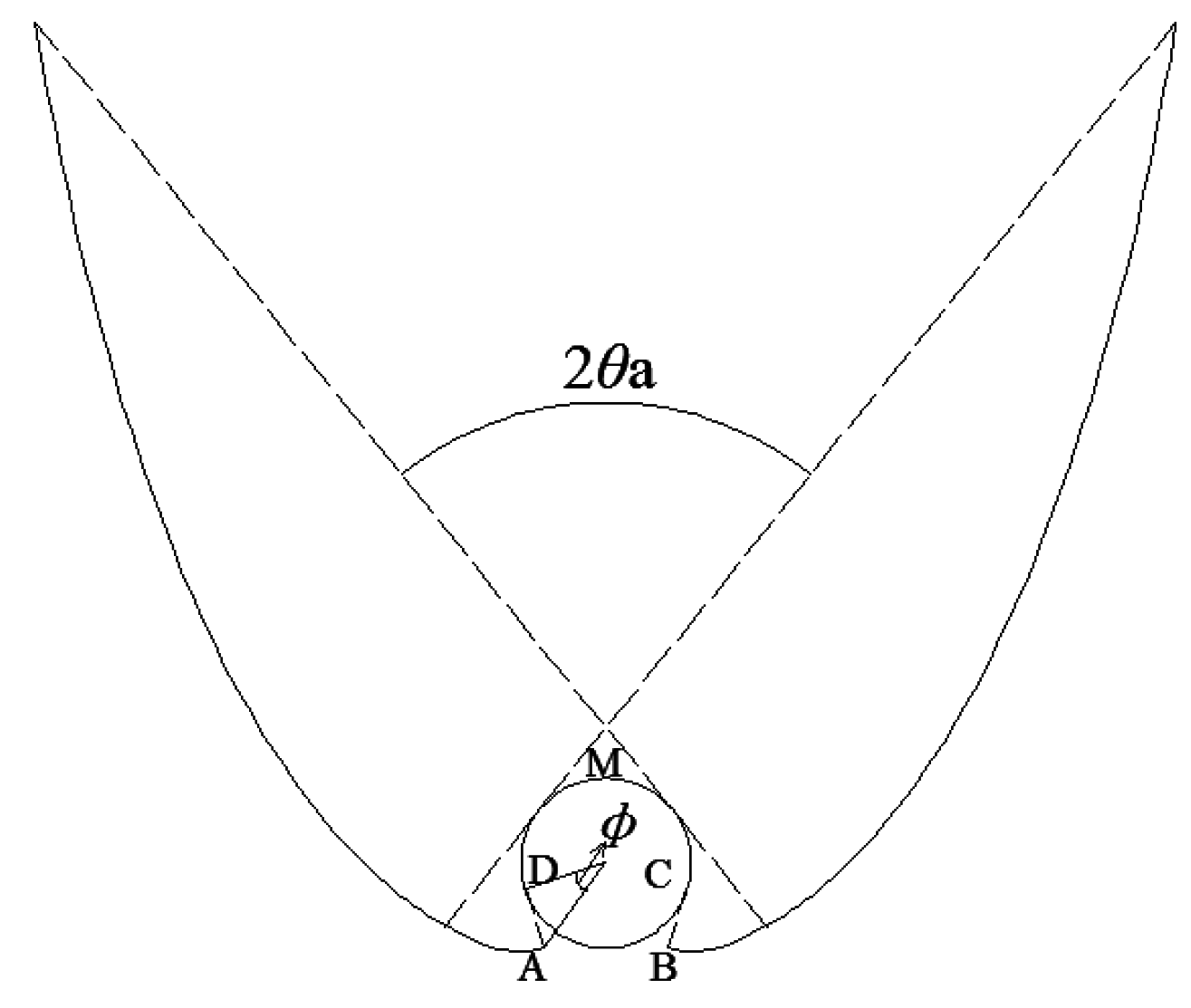 Energies 09 00795 g006