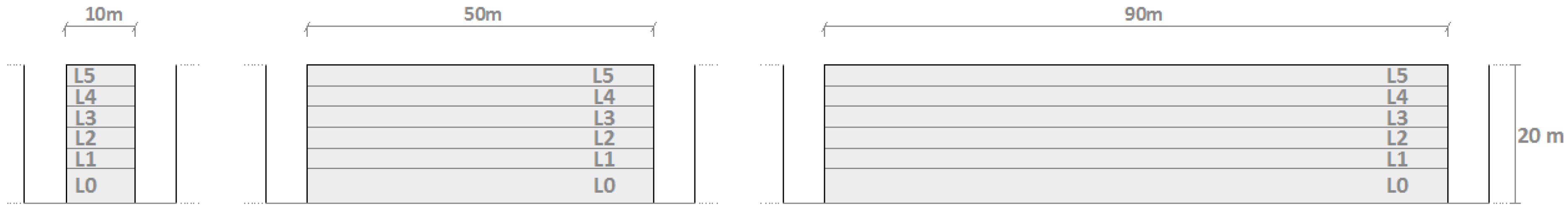 Energies 09 00796 g006