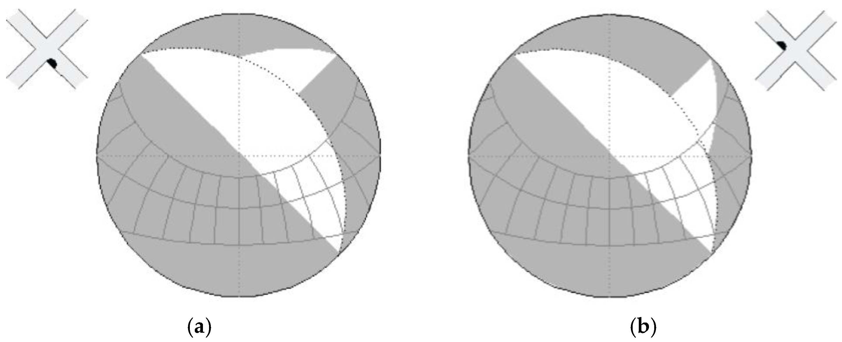 Energies 09 00796 g008