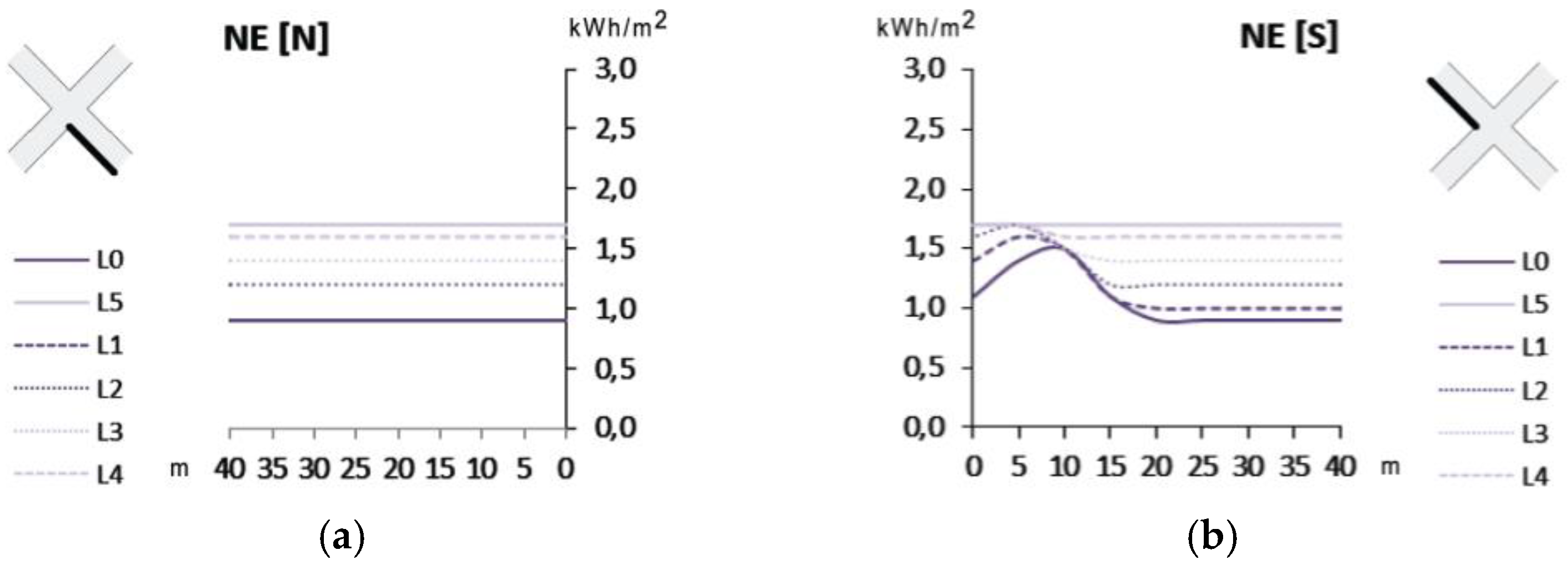 Energies 09 00796 g009