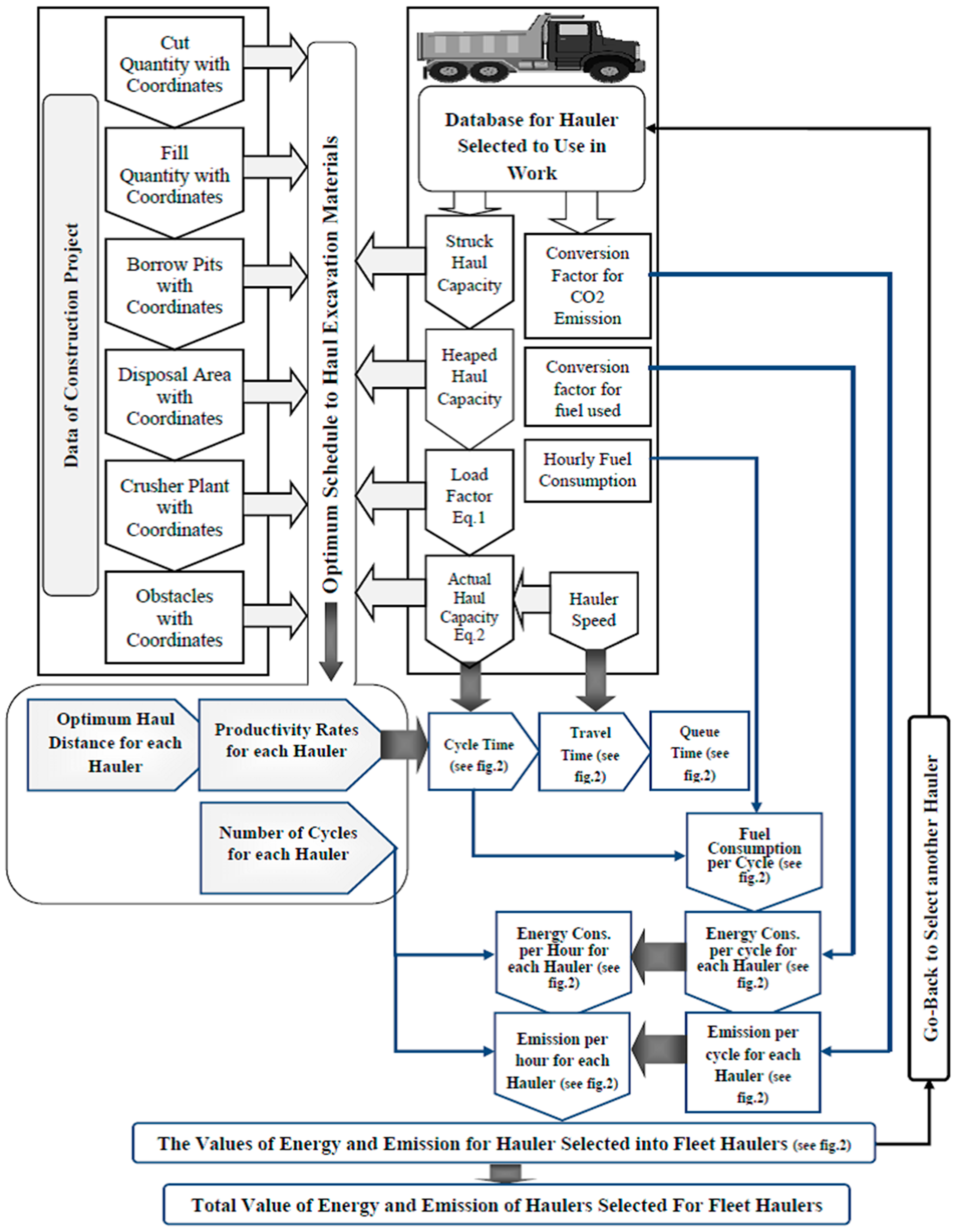 Energies 09 00802 g001