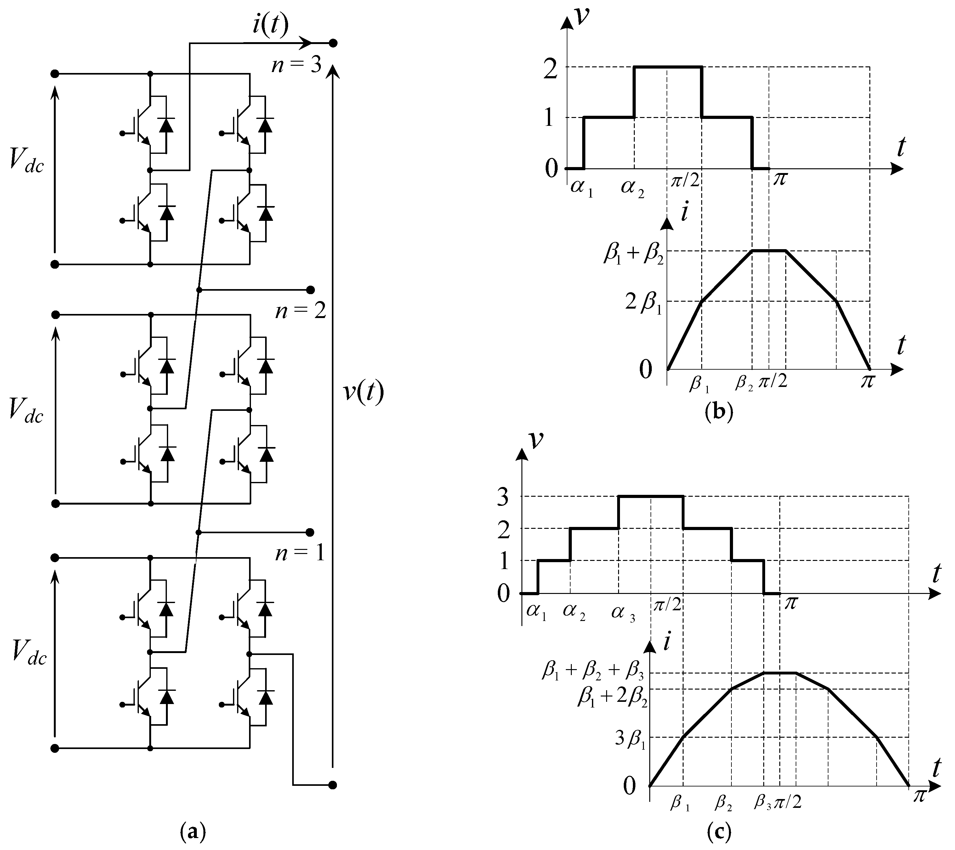 Energies 09 00815 g001