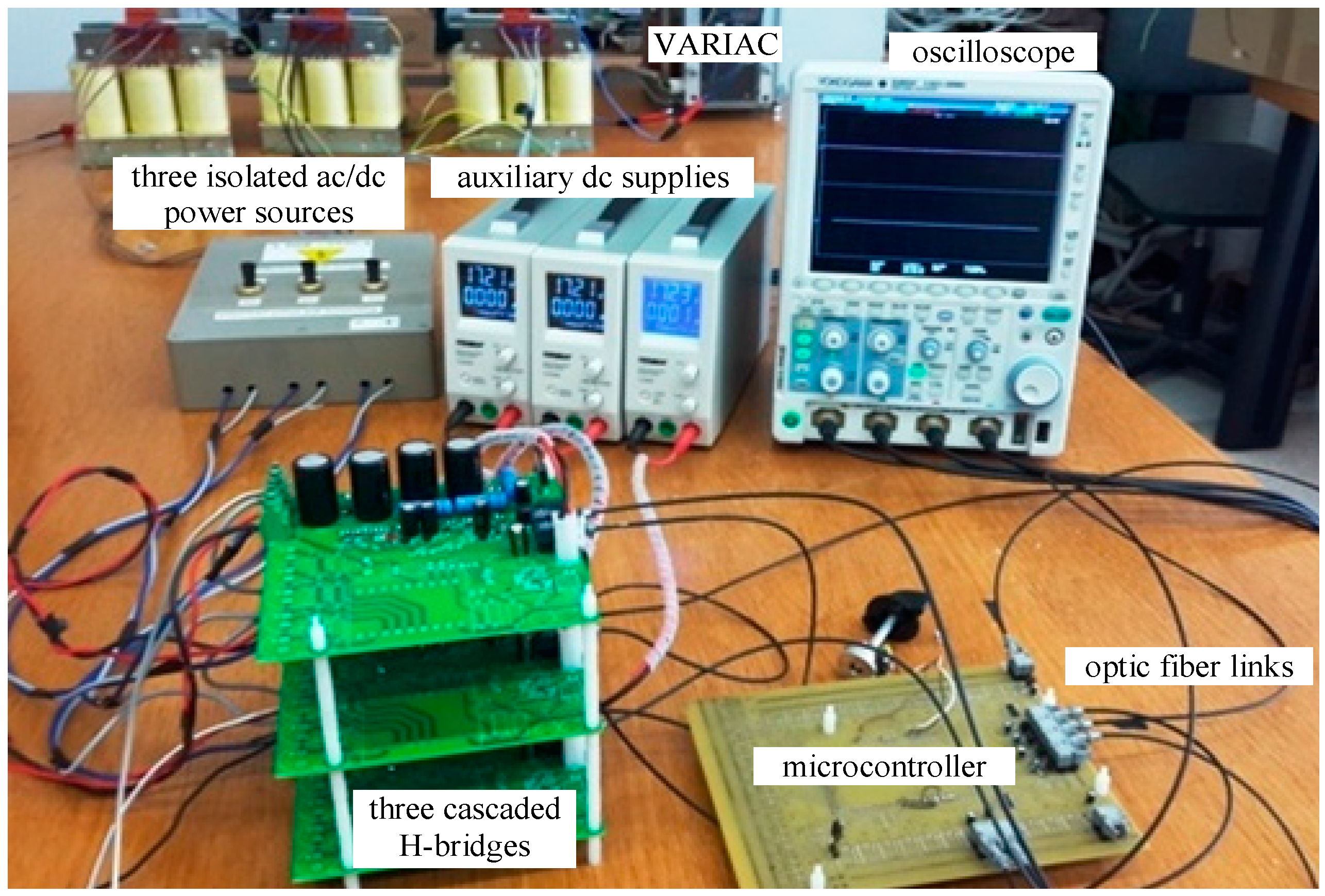 Energies 09 00815 g009