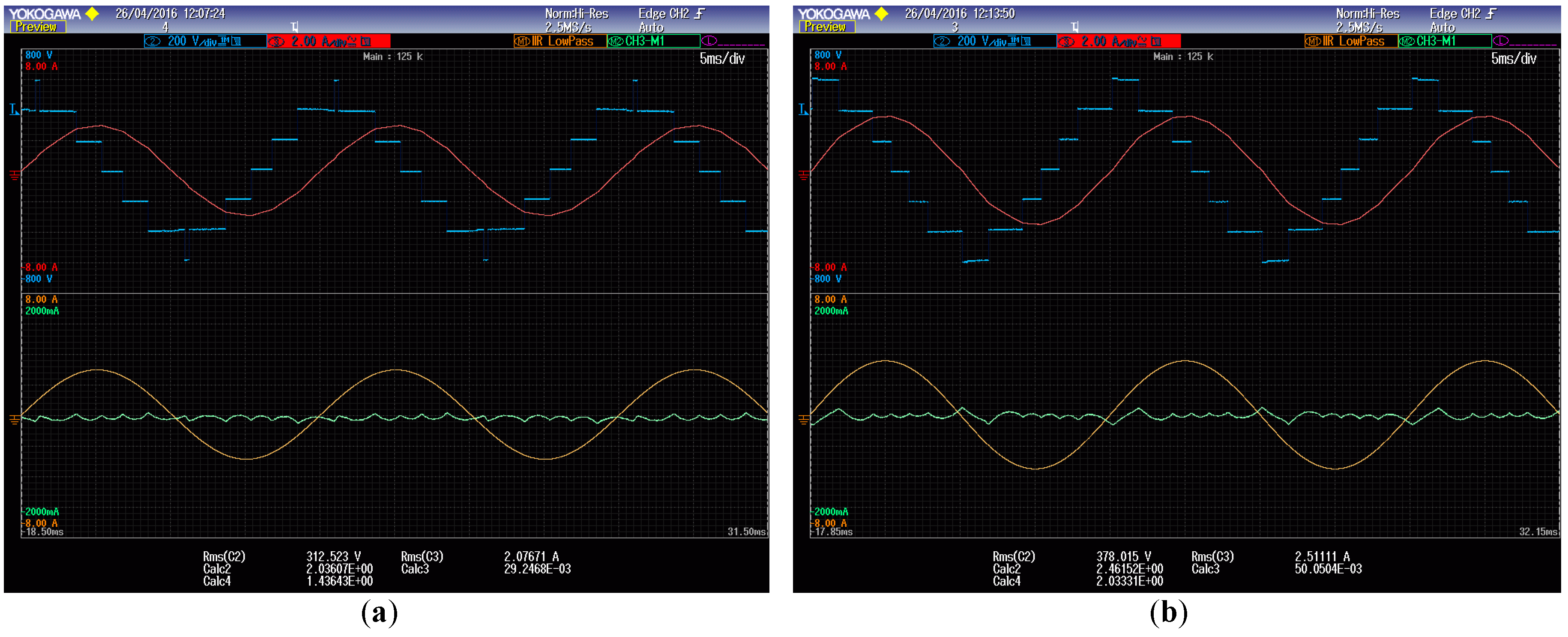 Energies 09 00815 g014