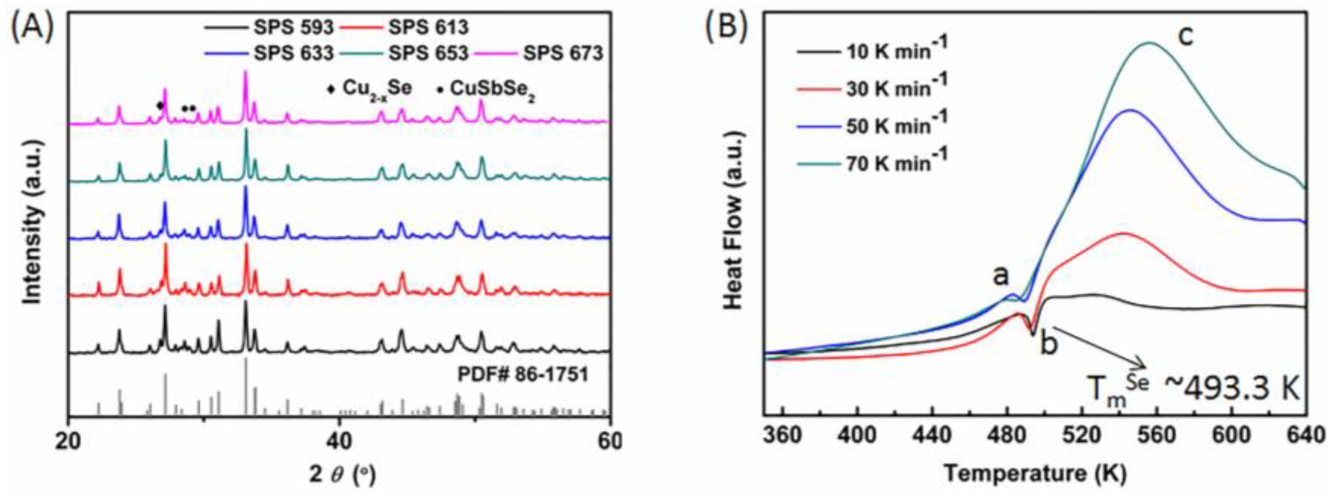 Energies 09 00816 g001