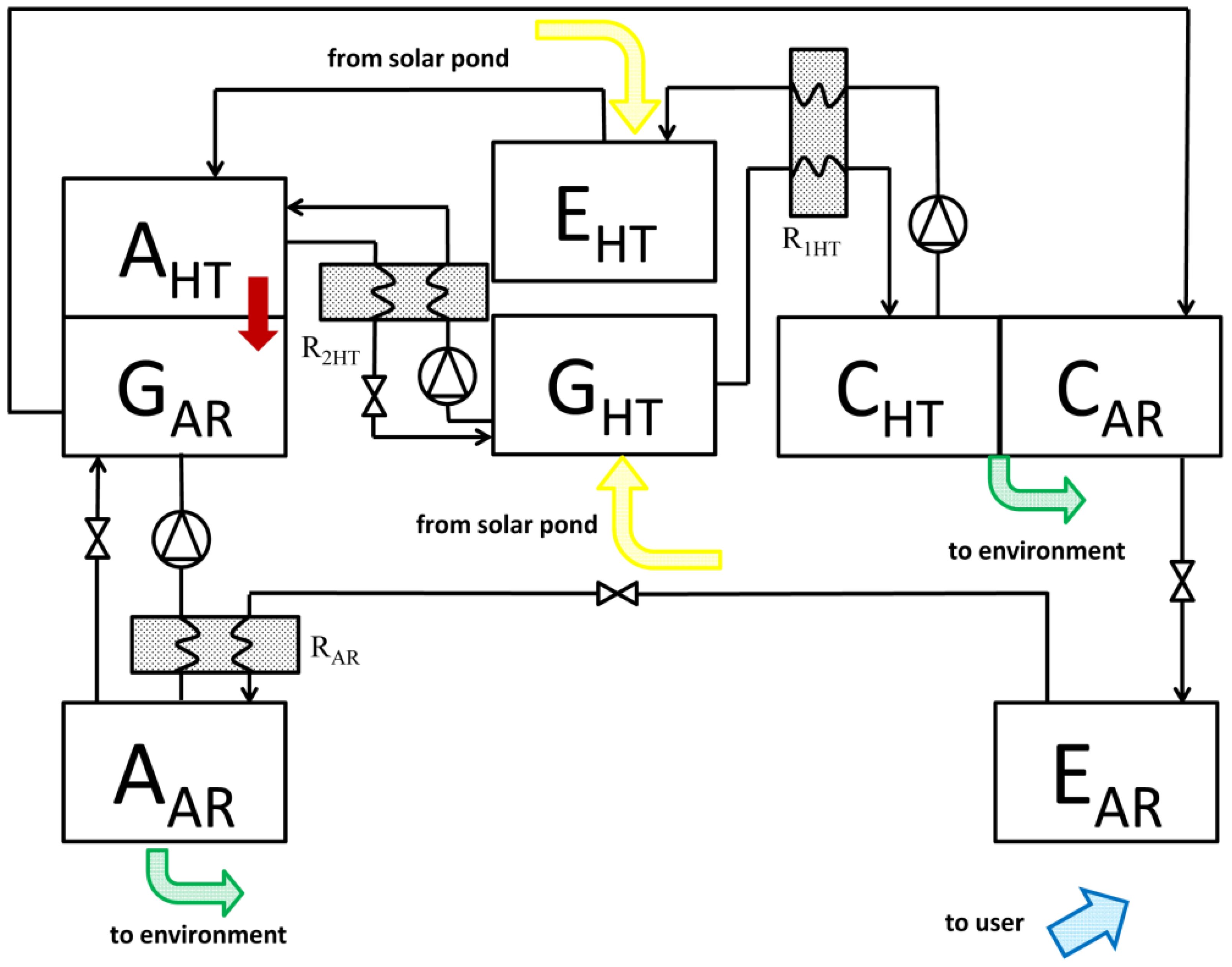 Energies 09 00821 g001