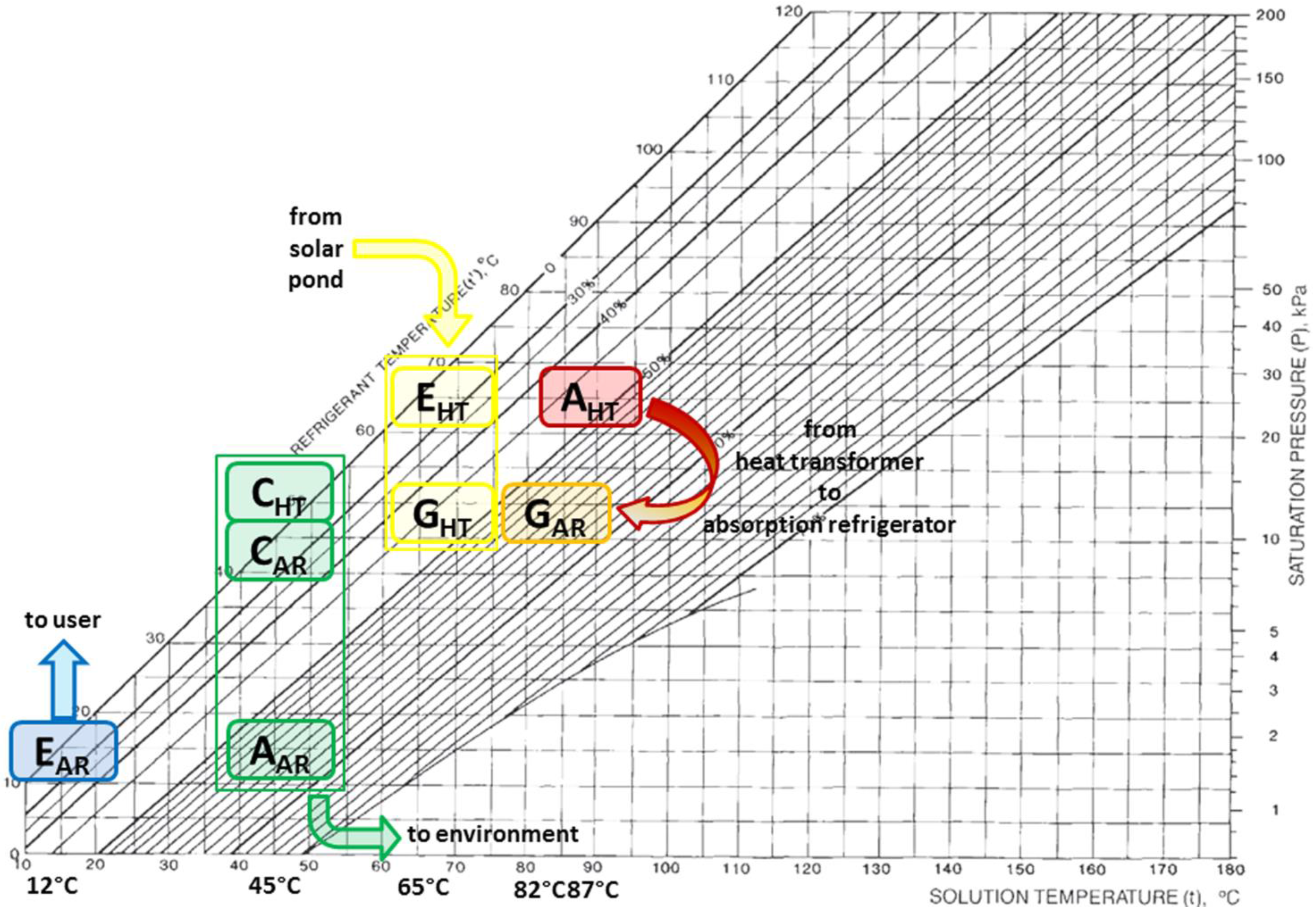 Energies 09 00821 g002