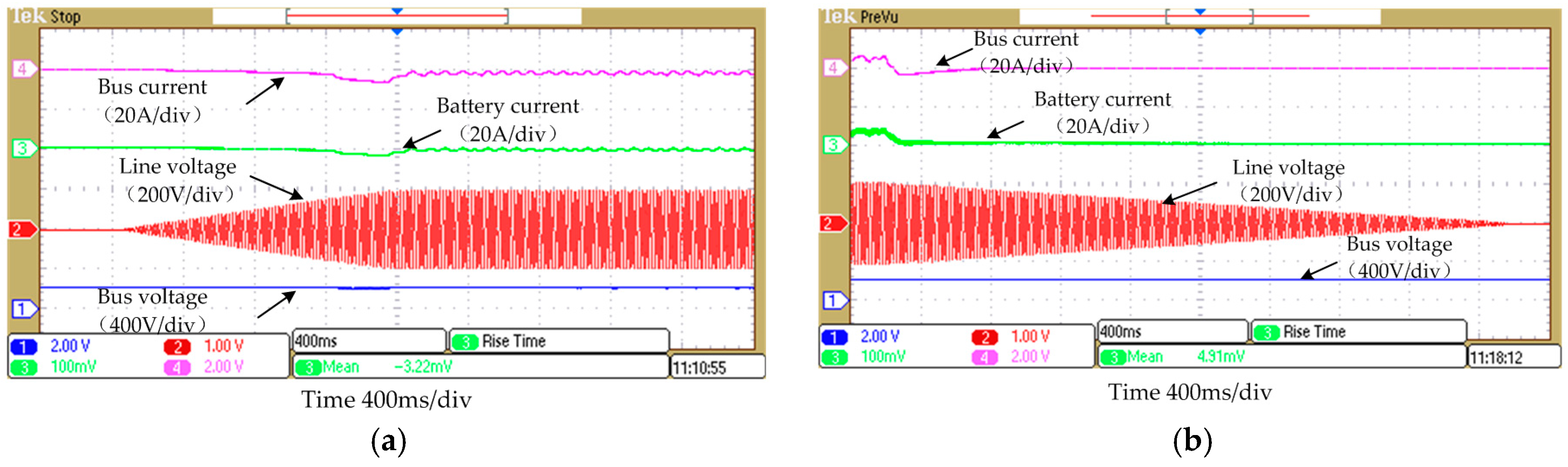 Energies 09 00822 g007