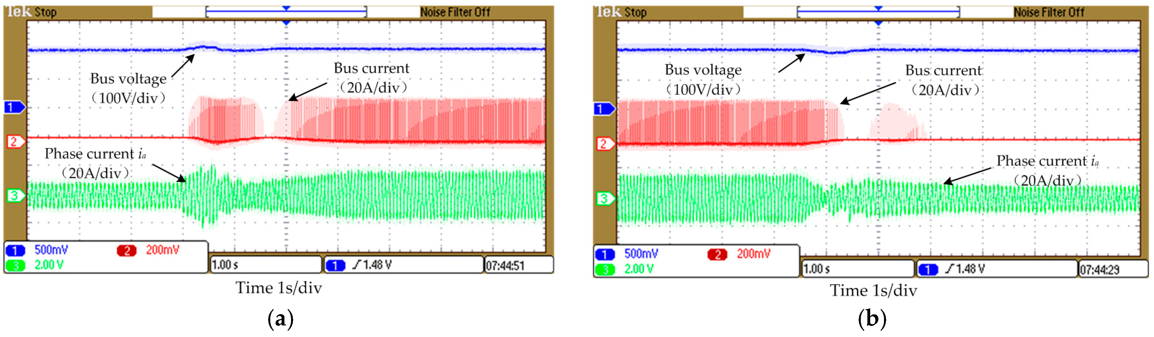 Energies 09 00822 g008