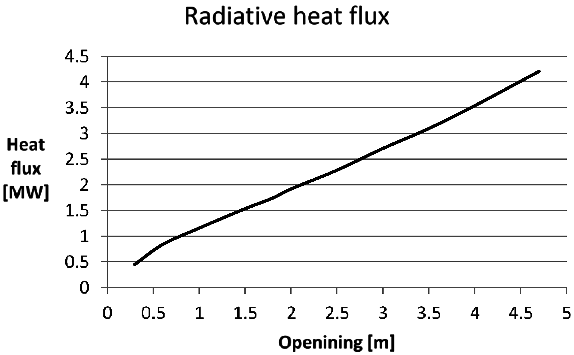 Energies 09 00833 g009