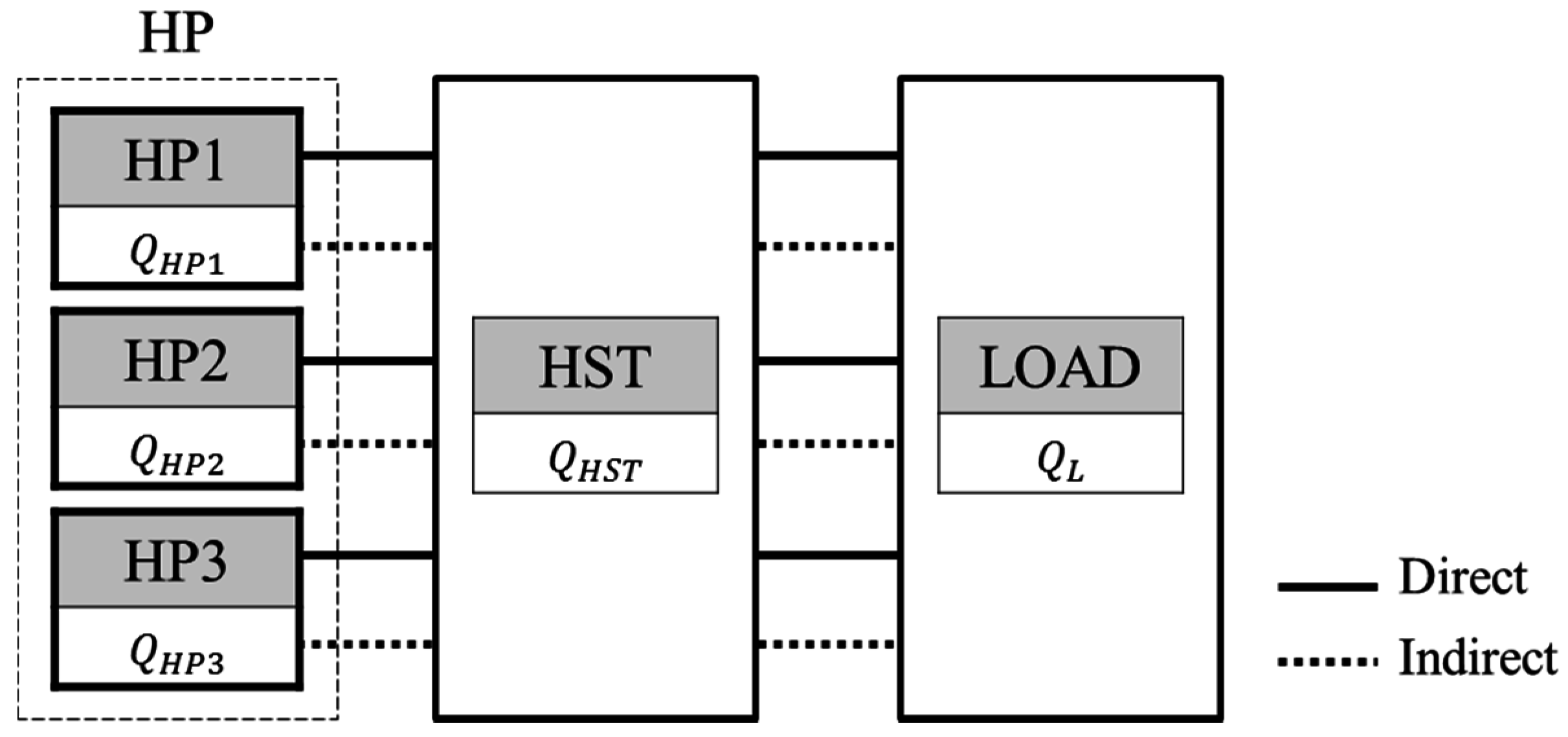 Energies 09 00849 g004