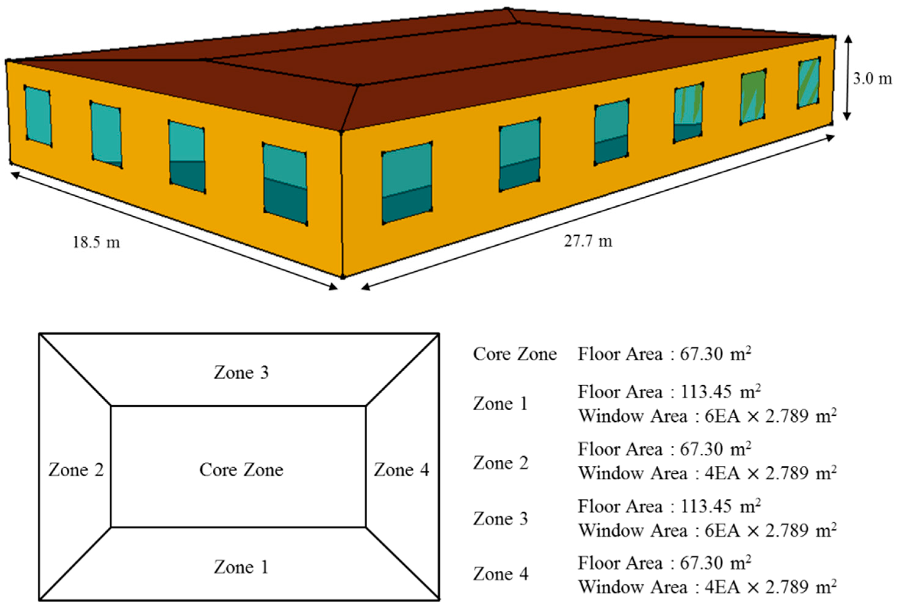 Energies 09 00849 g007