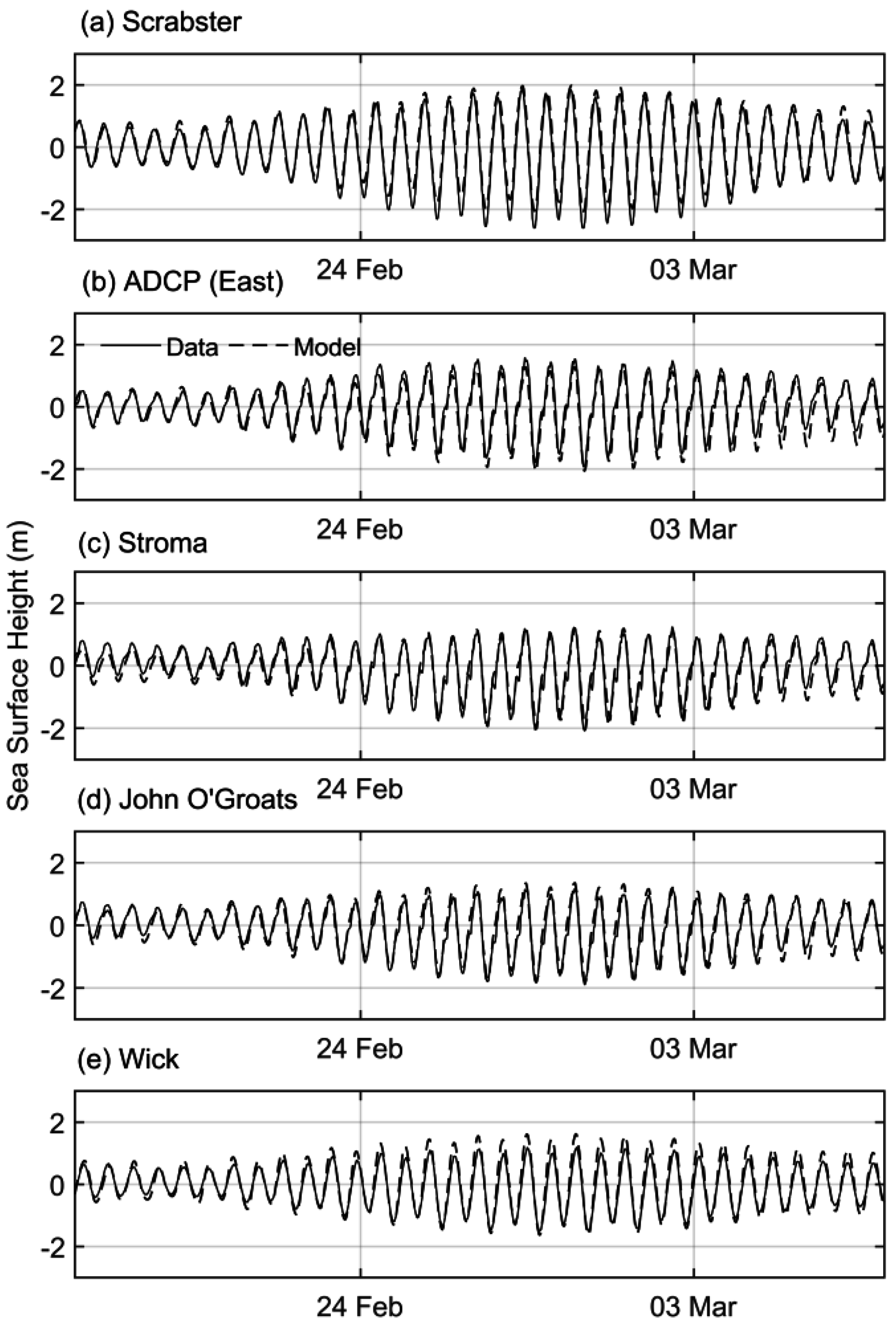 Energies 09 00852 g005